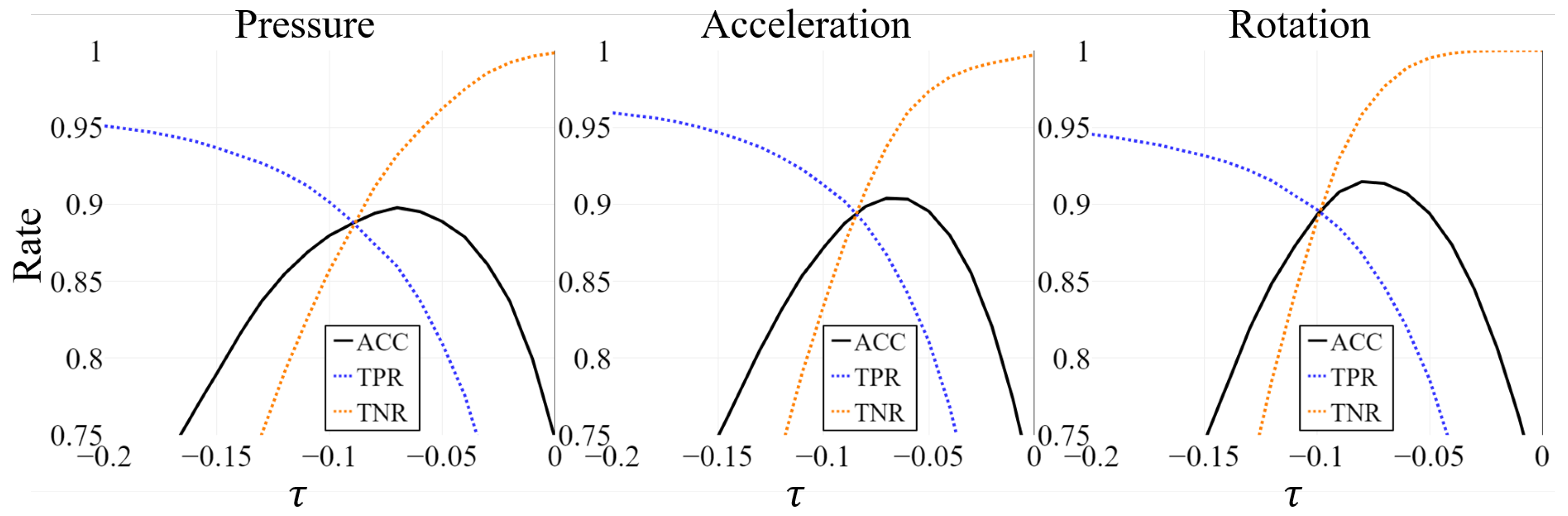Applsci 10 07619 g008