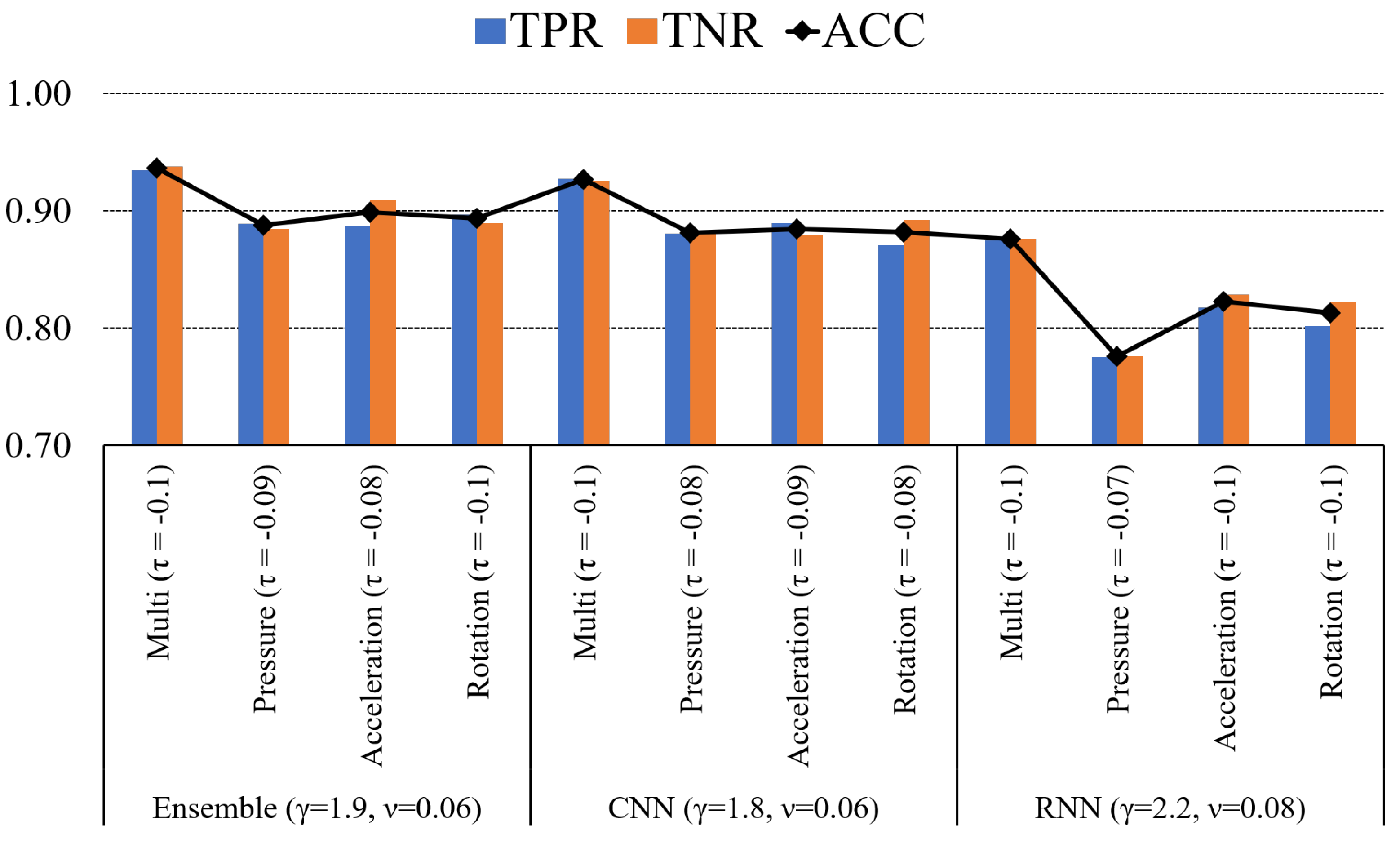 Applsci 10 07619 g009