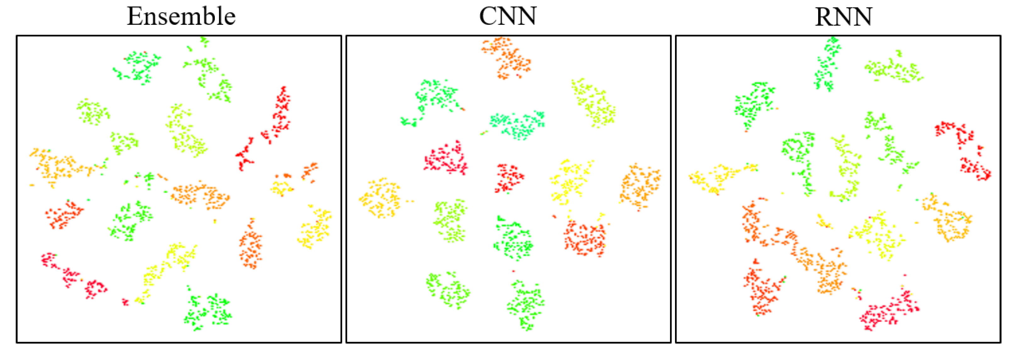 Applsci 10 07619 g010