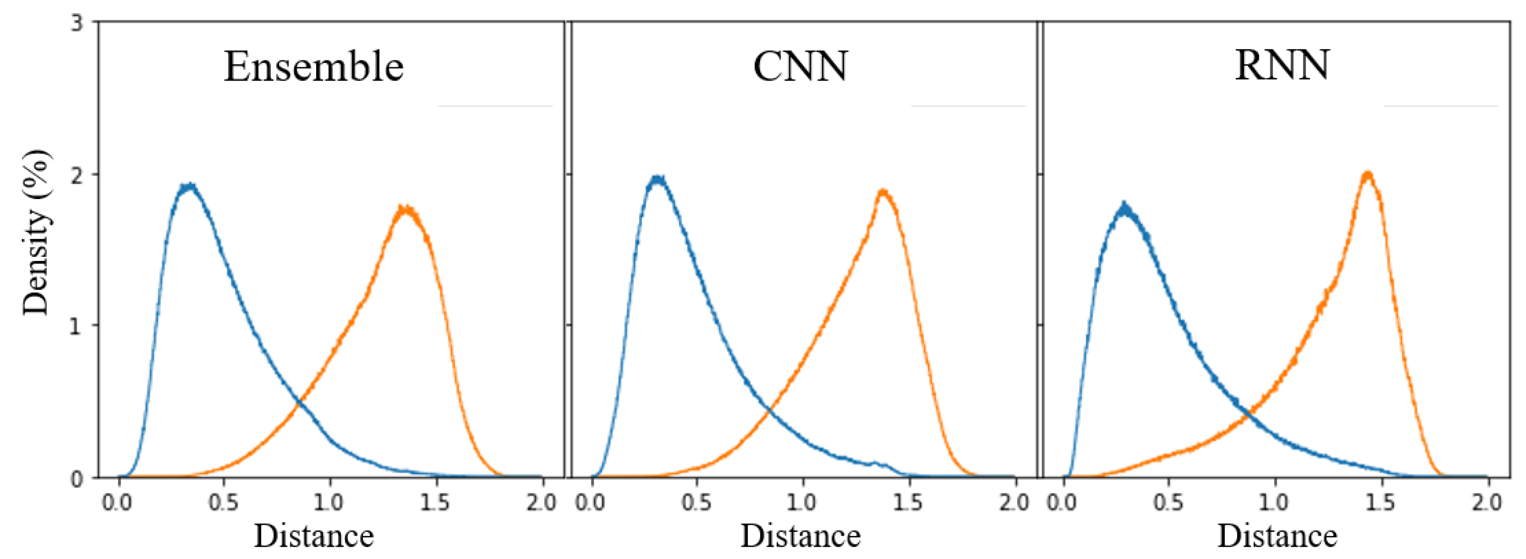 Applsci 10 07619 g011