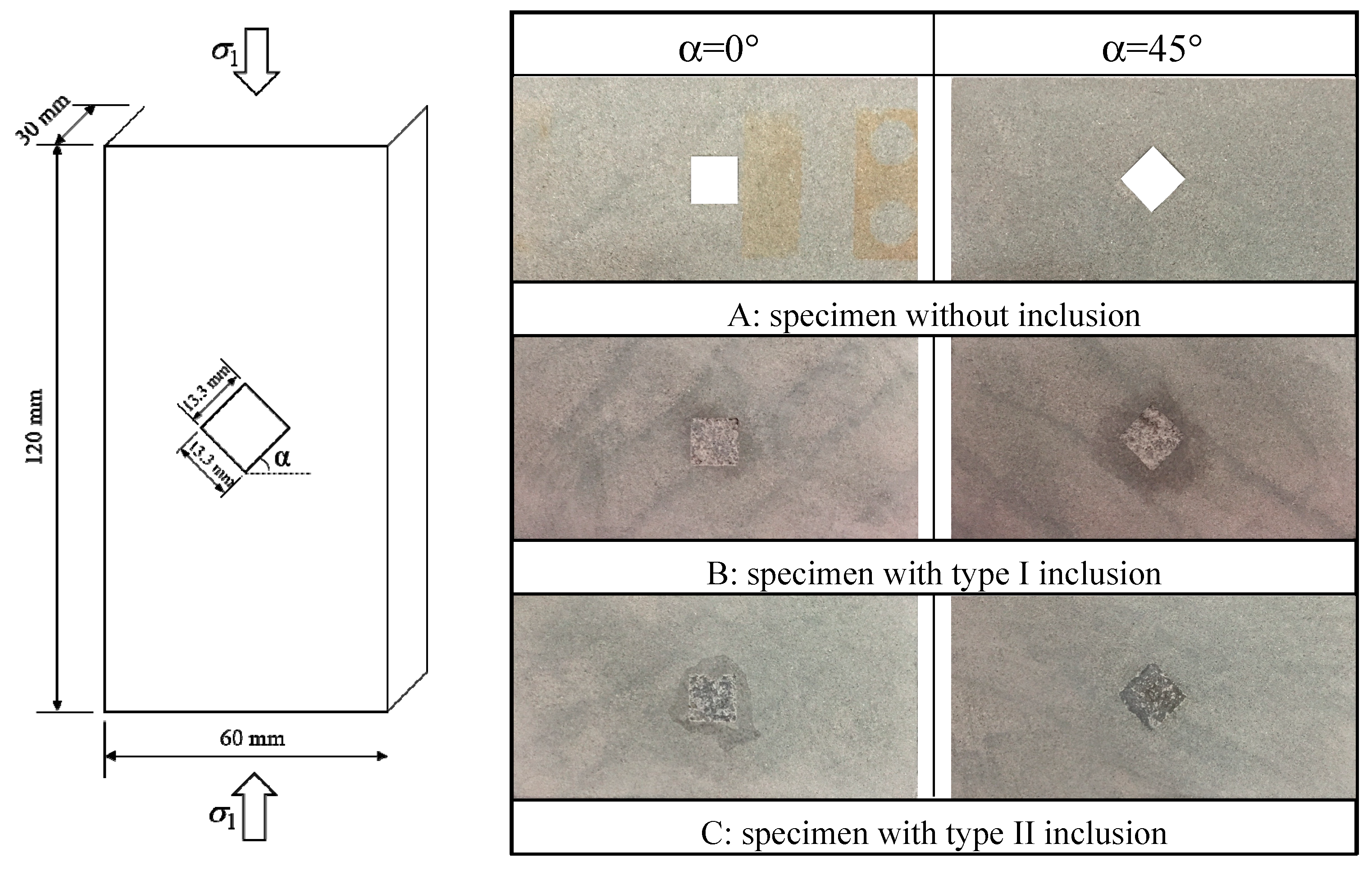 Applsci 10 07621 g001