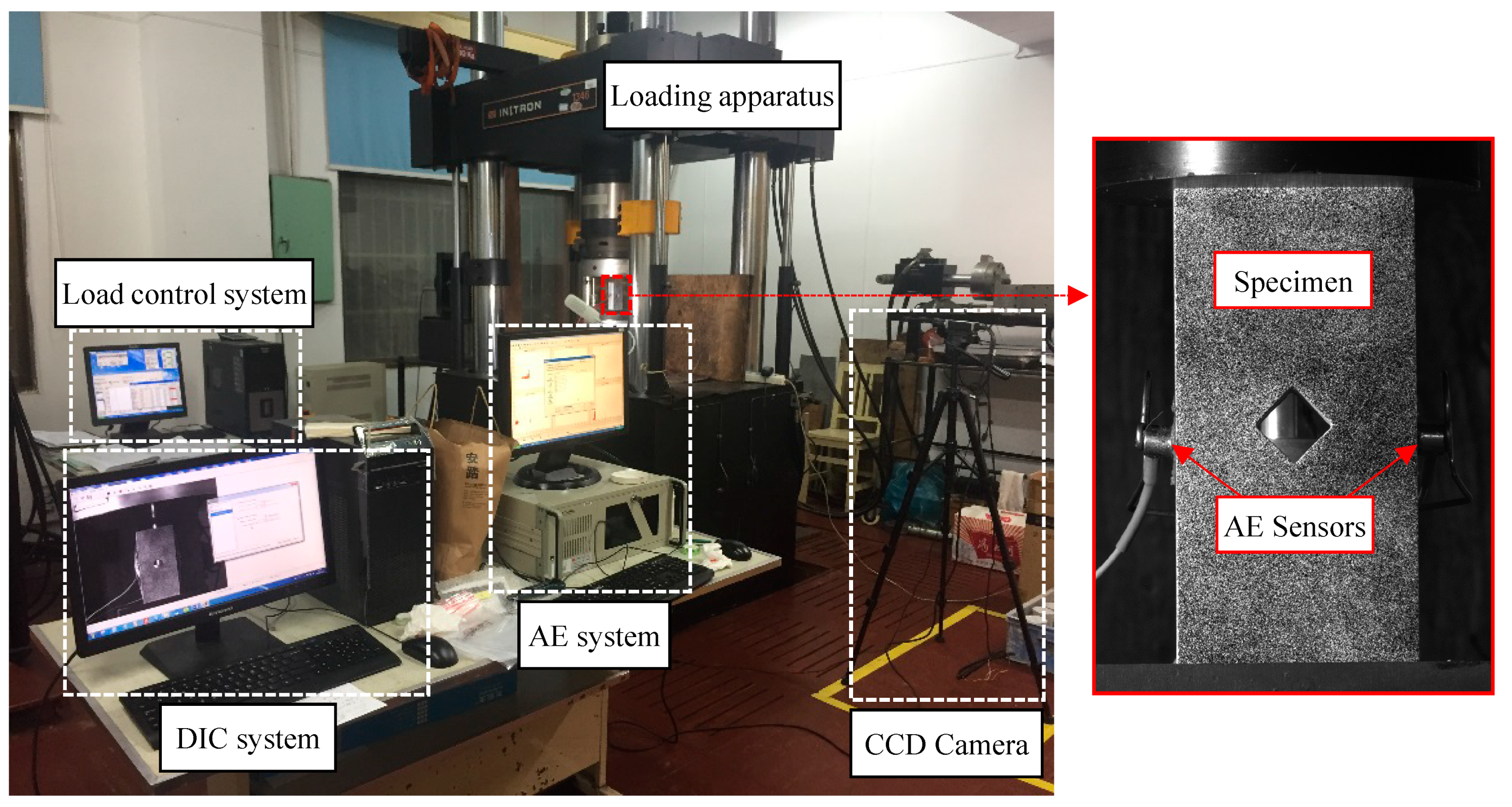 Applsci 10 07621 g002
