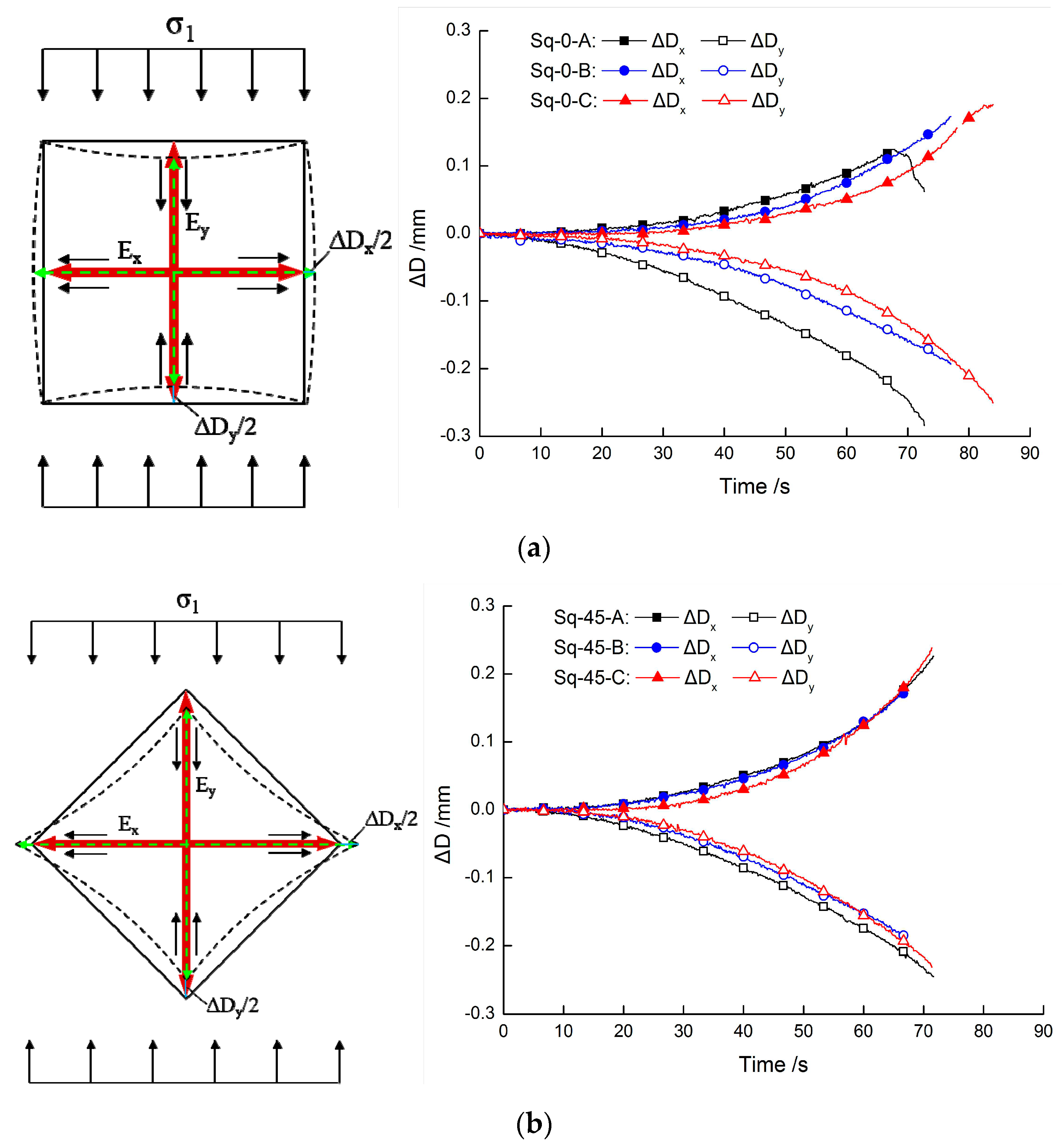 Applsci 10 07621 g007