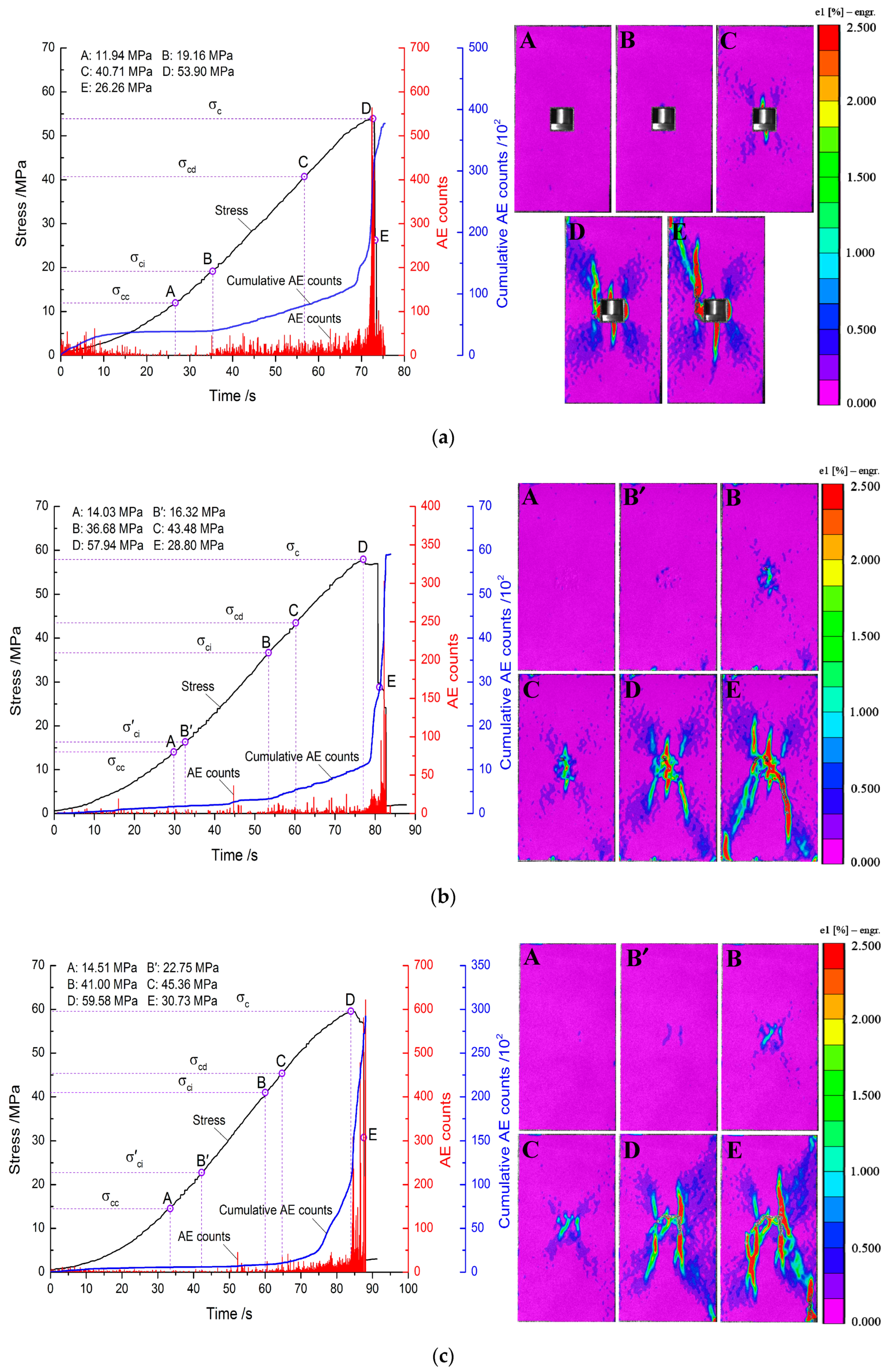 Applsci 10 07621 g009