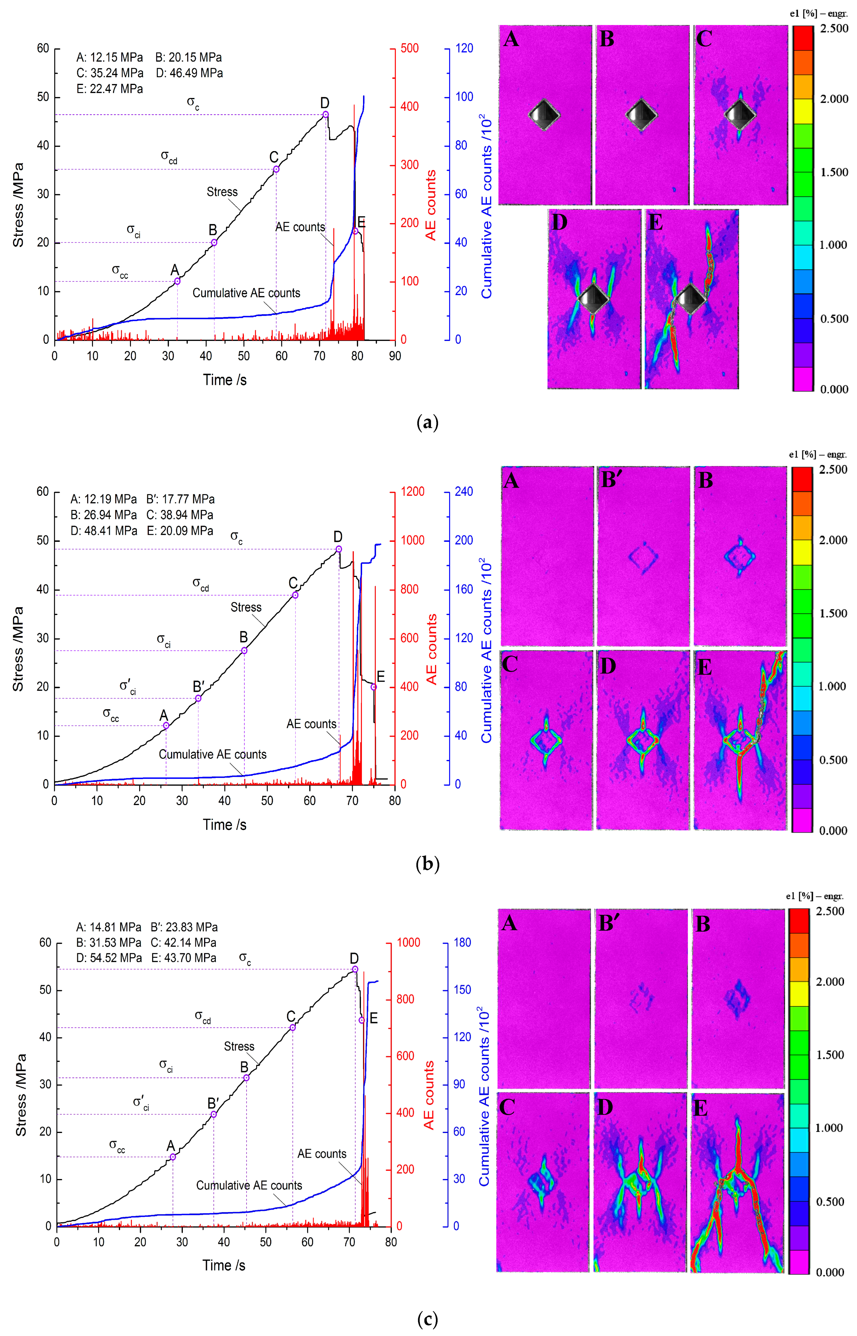 Applsci 10 07621 g010