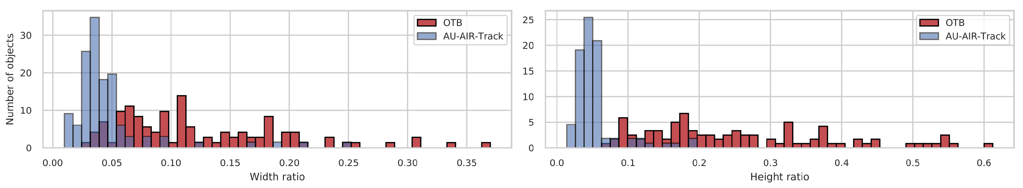 Applsci 10 07622 g001