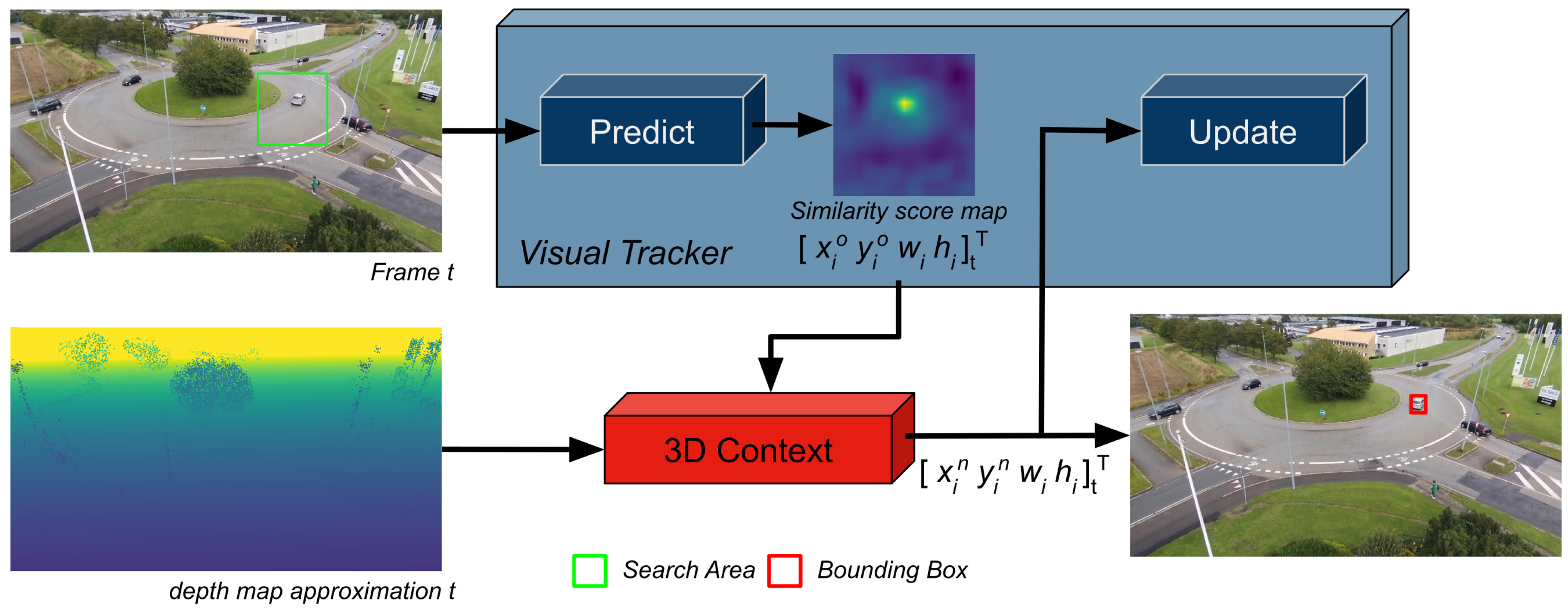 Applsci 10 07622 g004