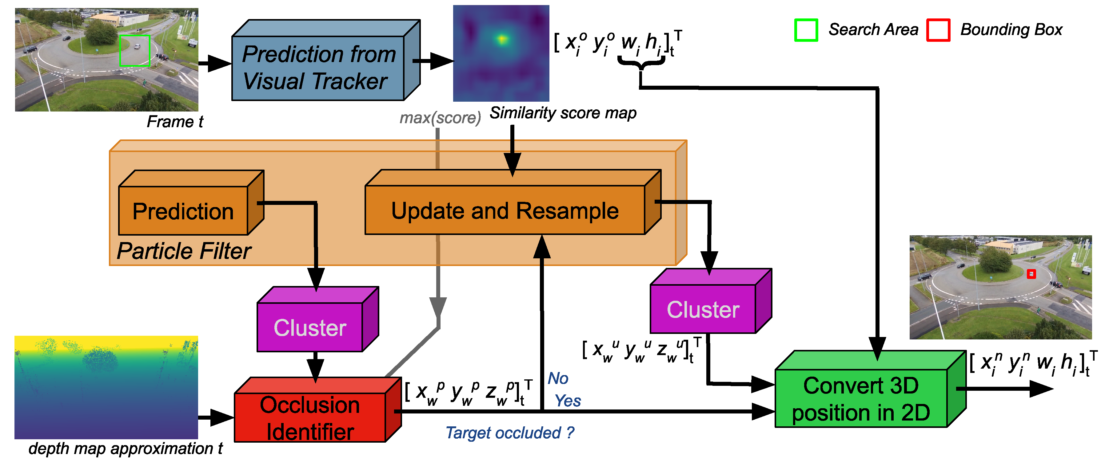 Applsci 10 07622 g009