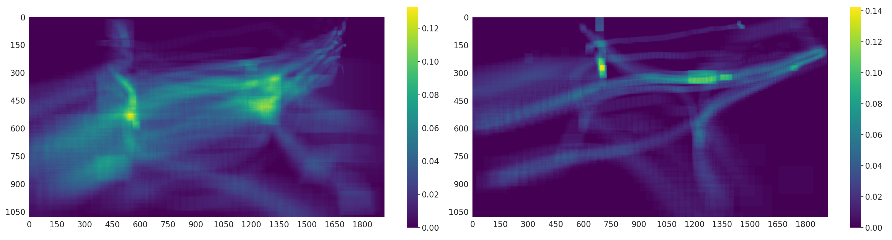 Applsci 10 07622 g014