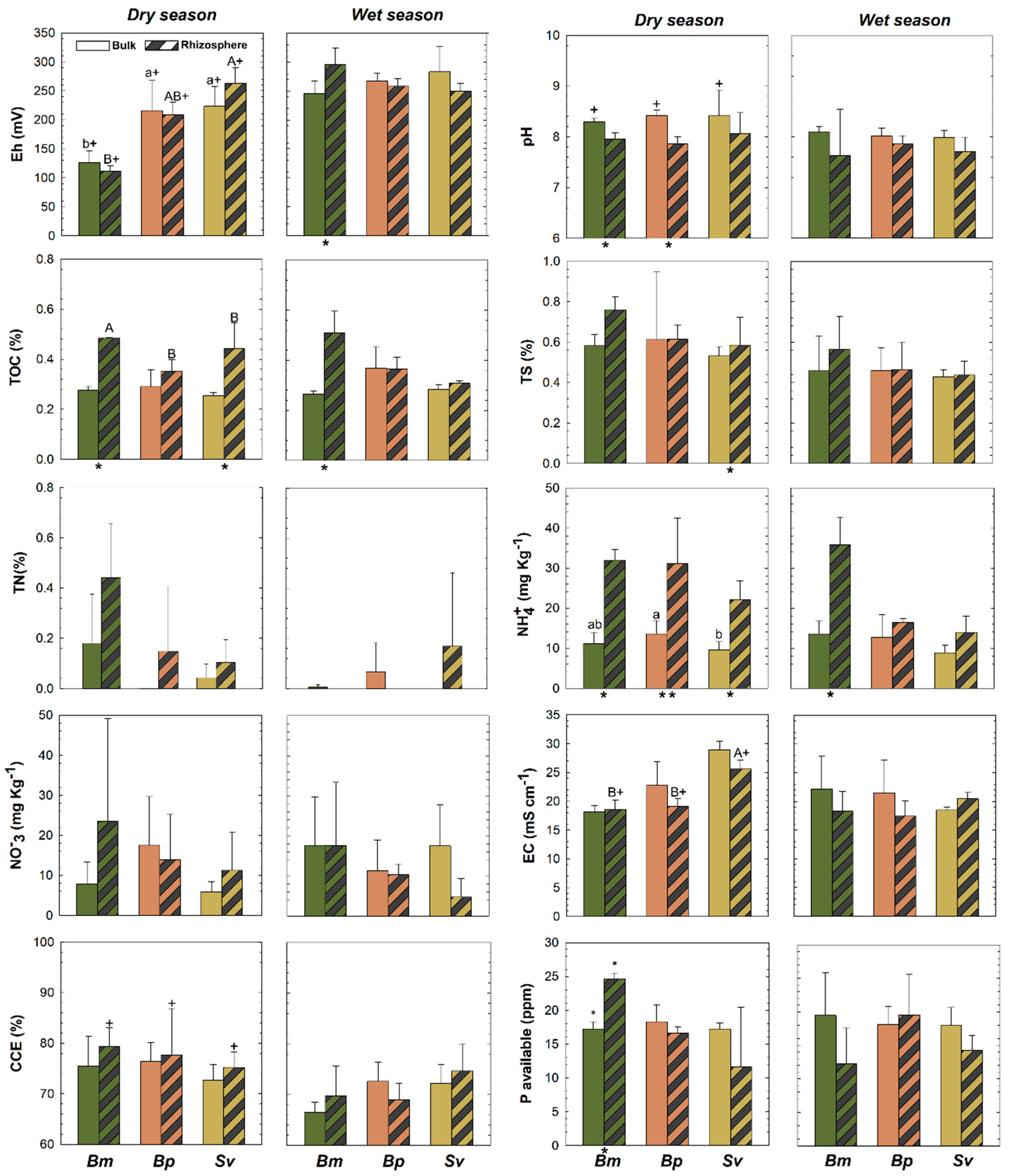 Applsci 10 07624 g003 Applsci 10 07624 g003