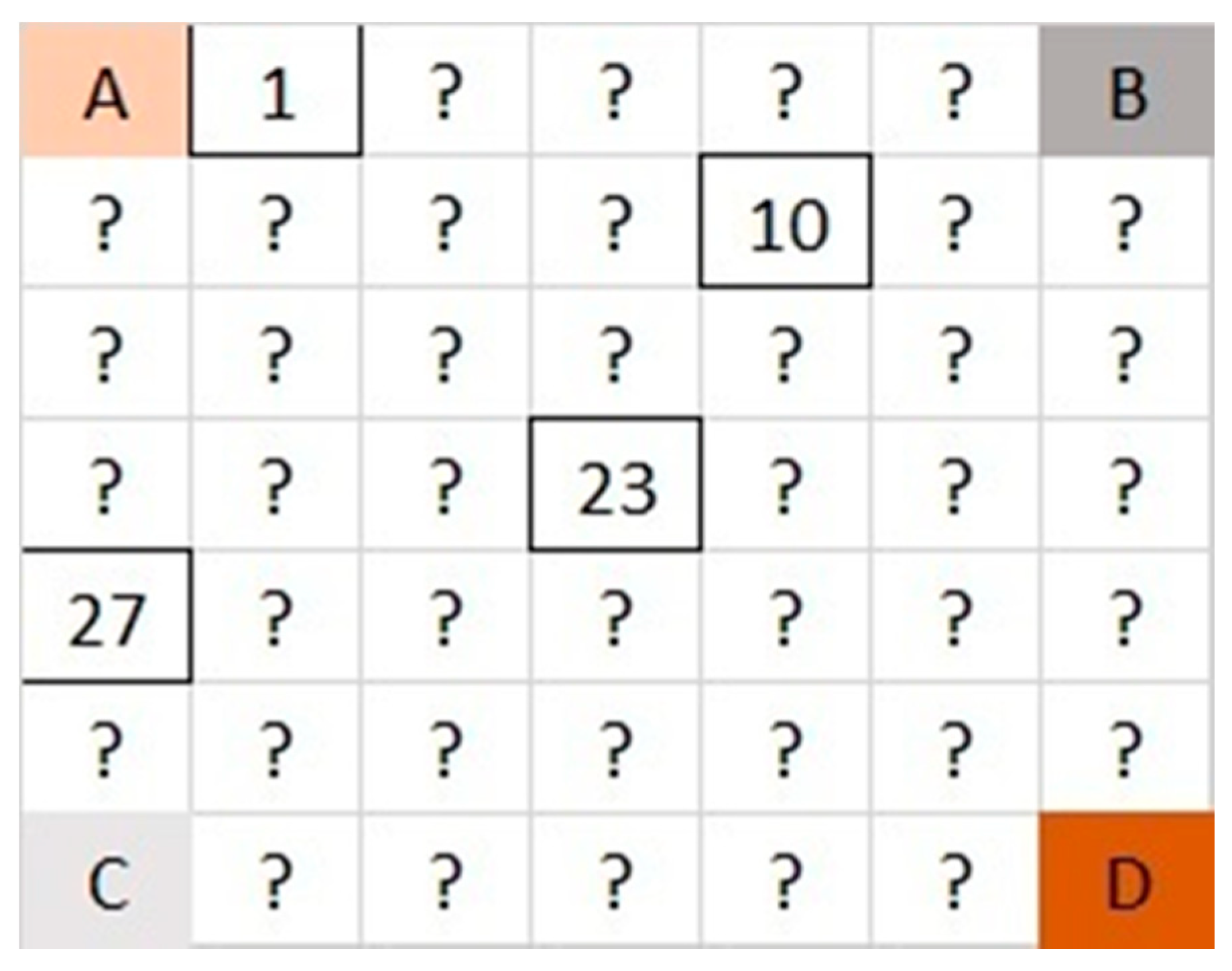 Applsci 10 07625 g003