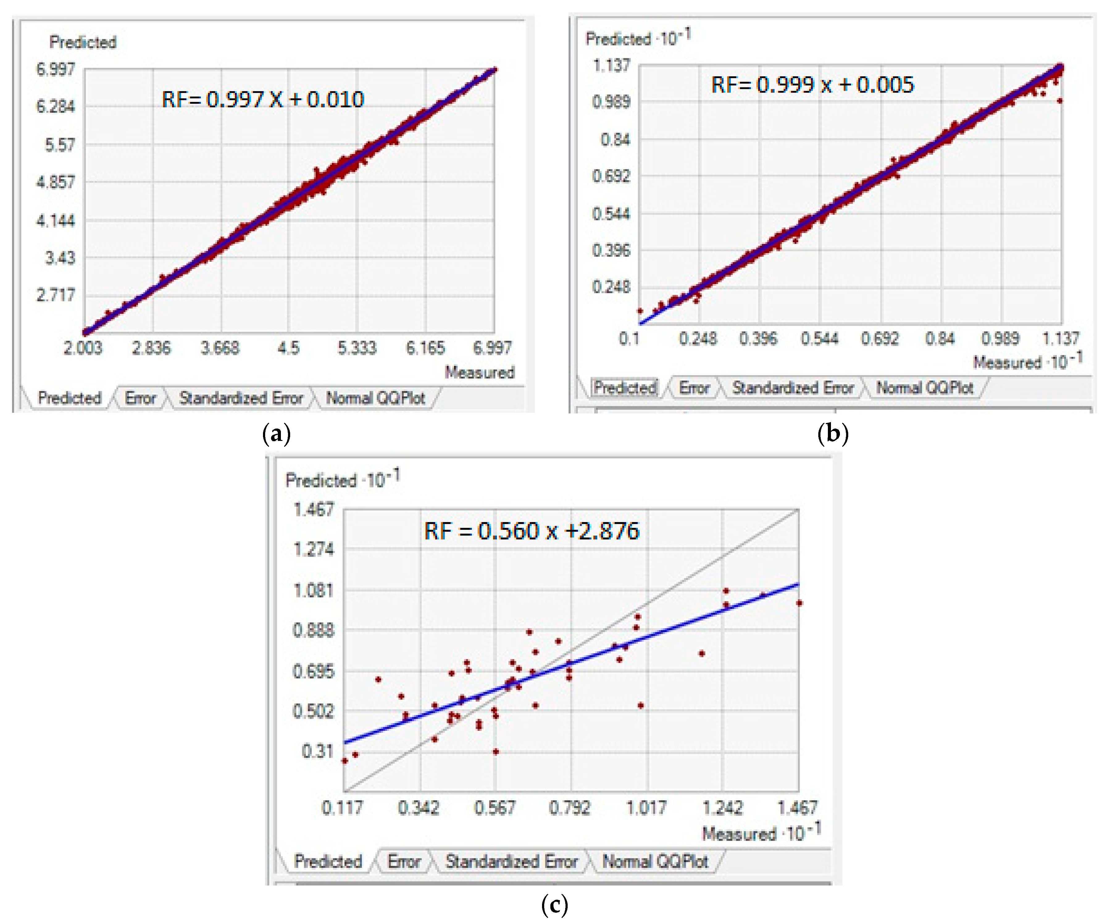 Applsci 10 07625 g009