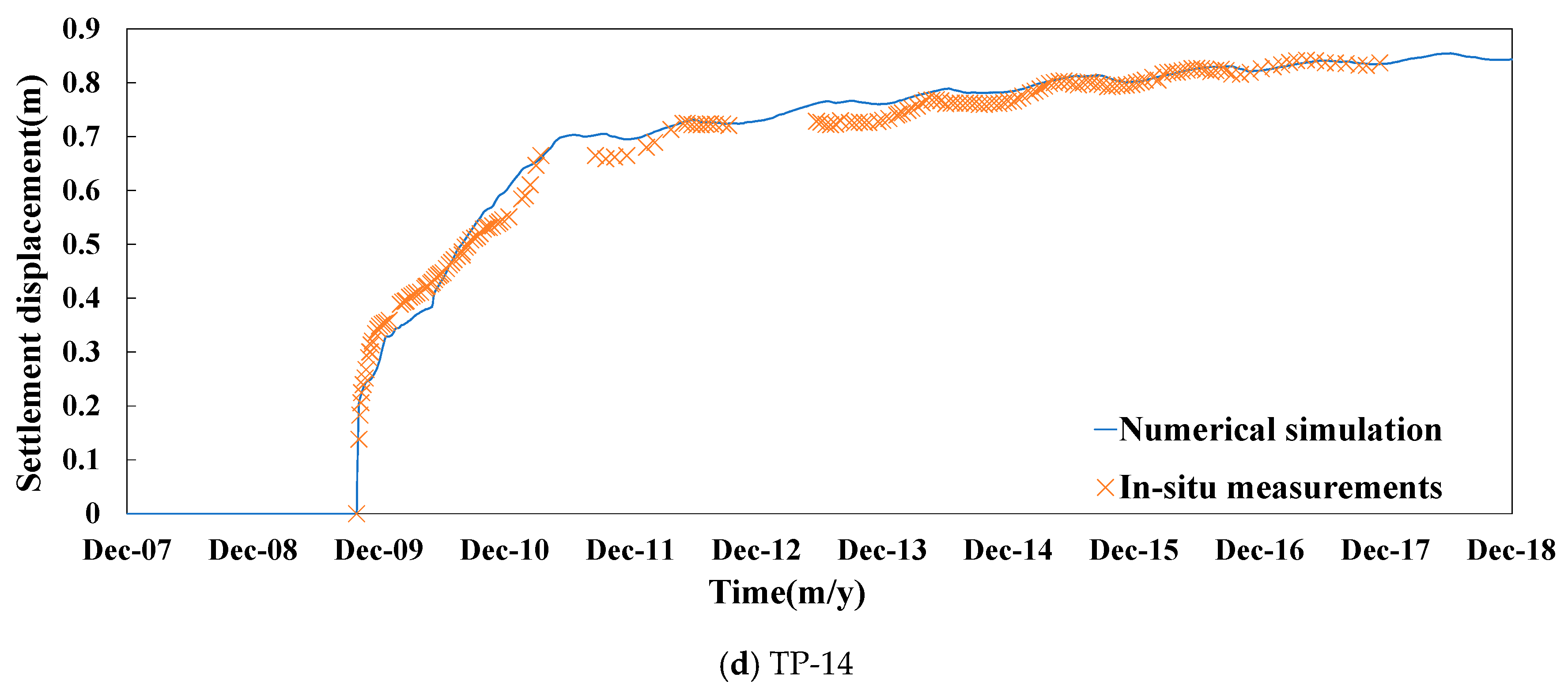 Applsci 10 07627 g008b Applsci 10 07627 g008b