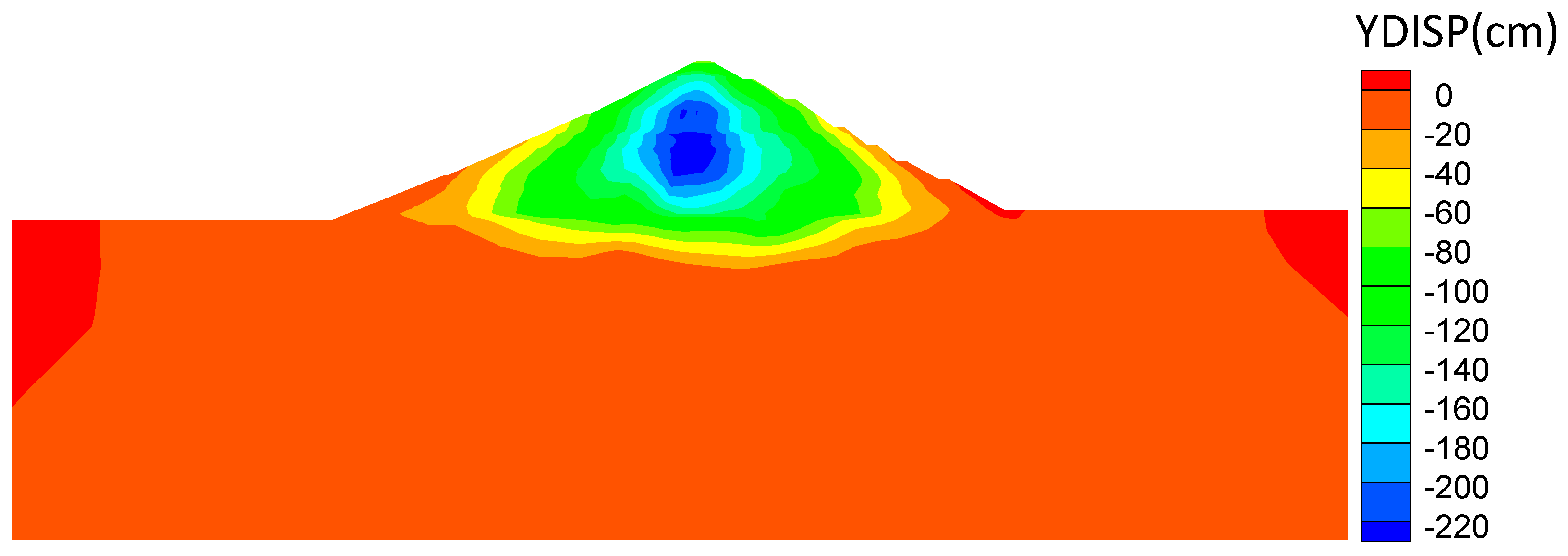 Applsci 10 07627 g009 Applsci 10 07627 g009