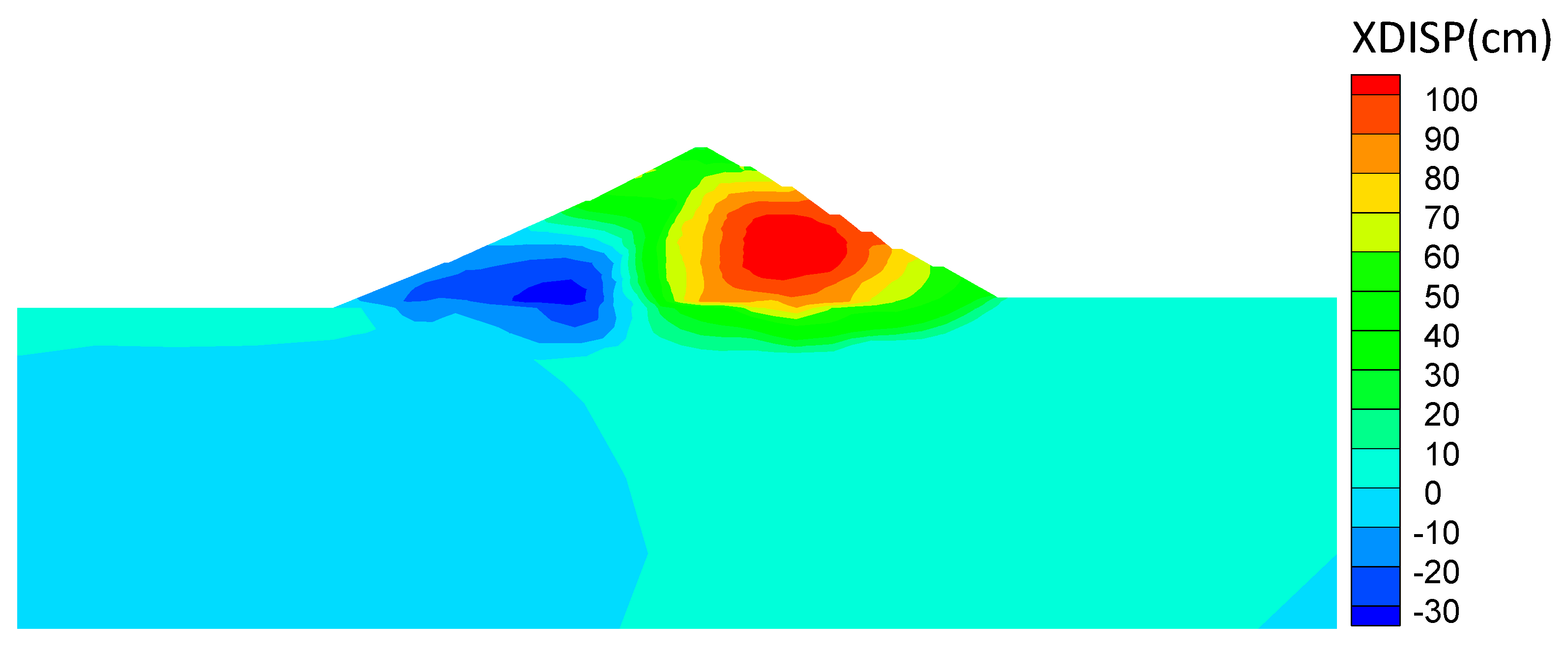 Applsci 10 07627 g010 Applsci 10 07627 g010