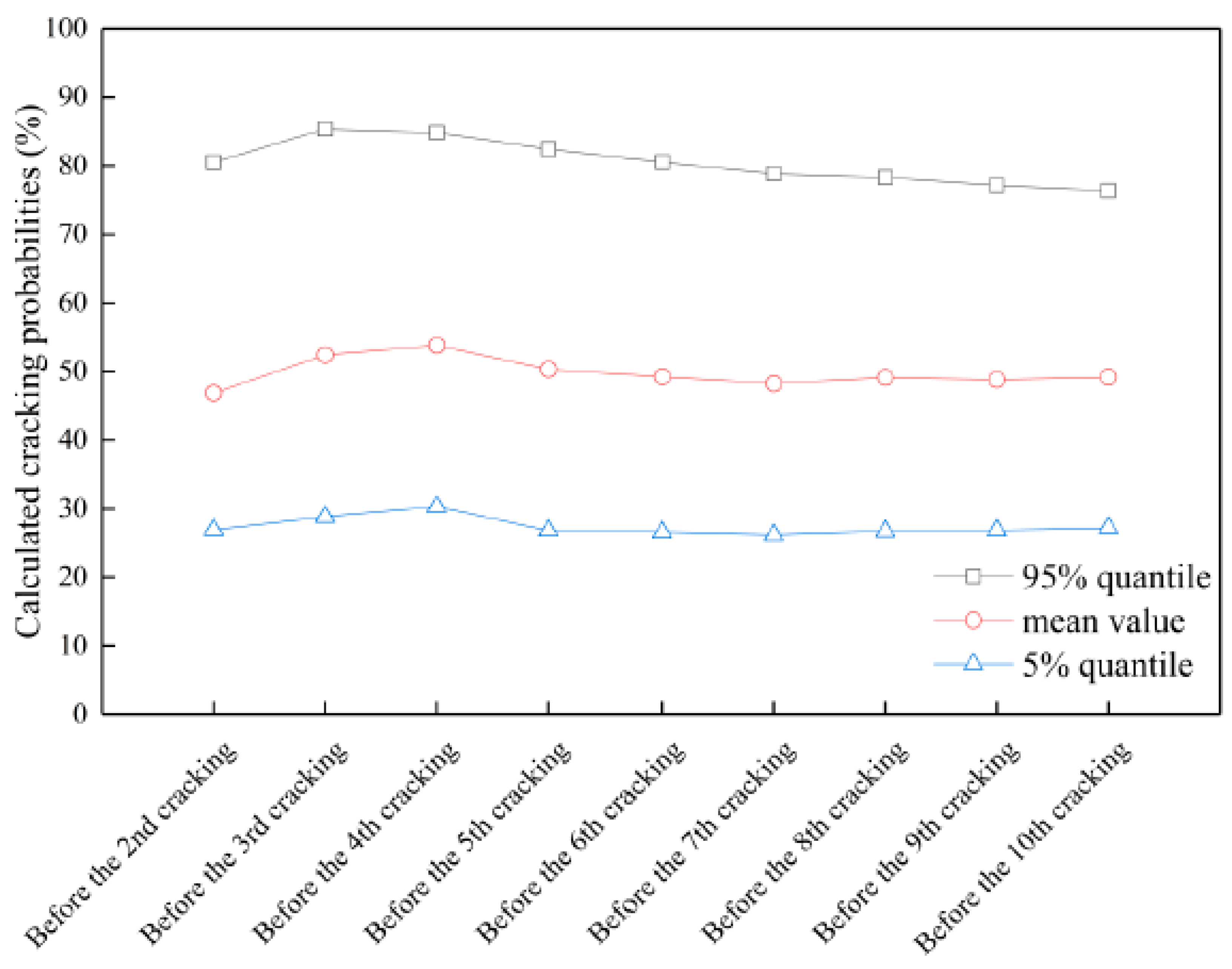 Applsci 10 07627 g014 Applsci 10 07627 g014