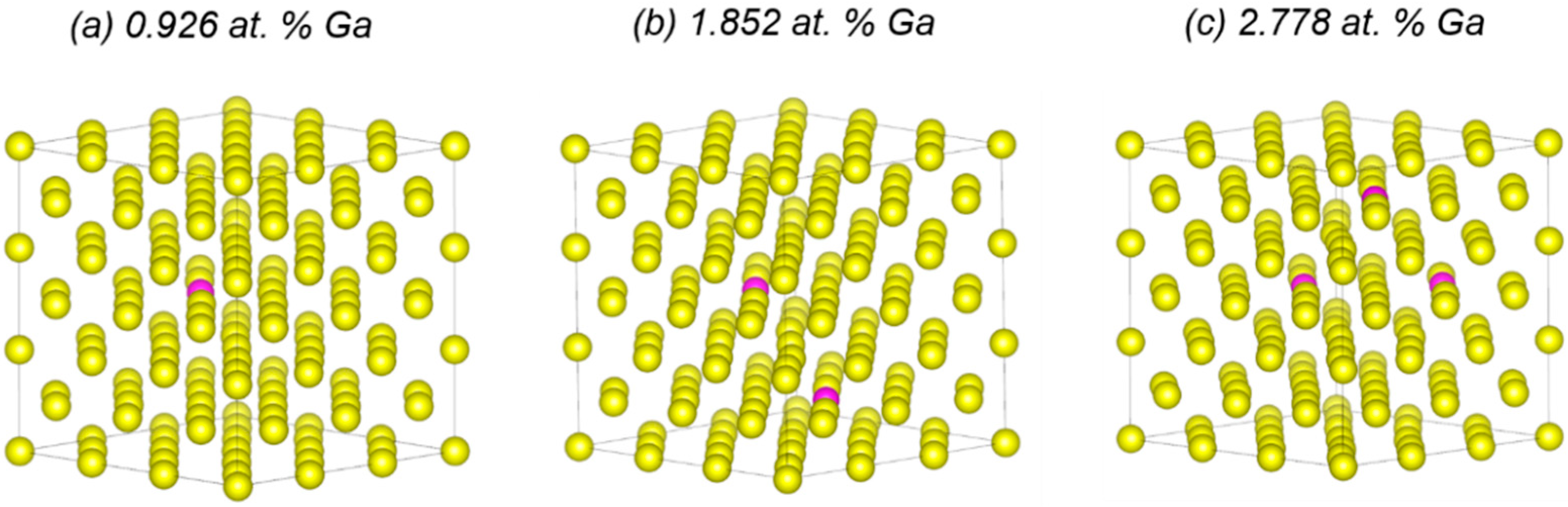 Applsci 10 07628 g001