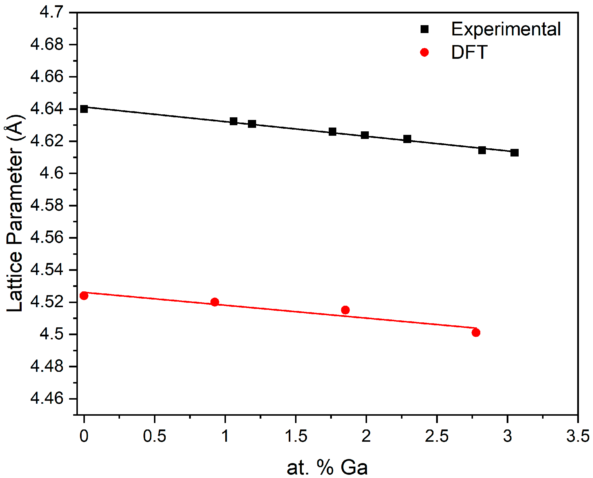 Applsci 10 07628 g002