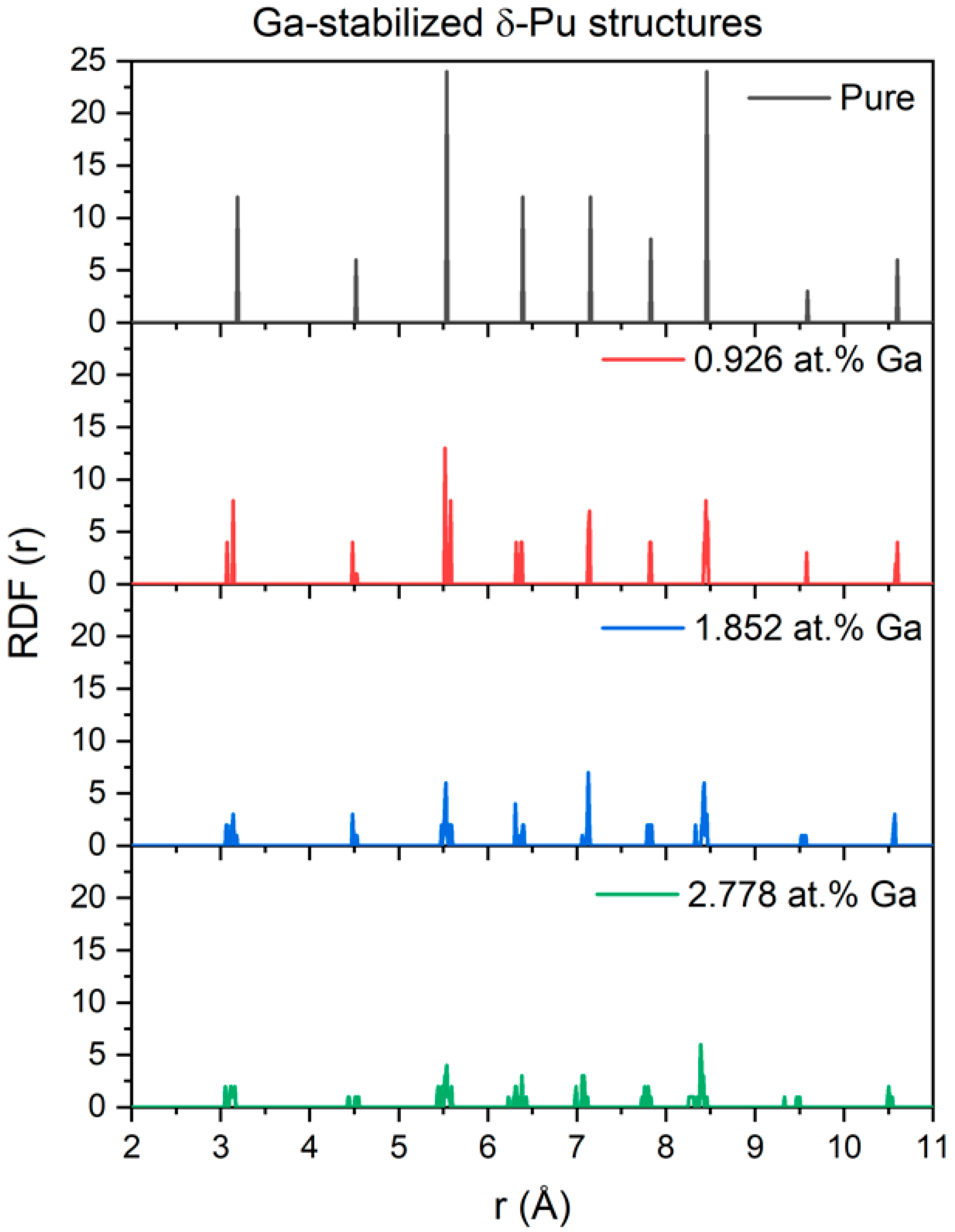 Applsci 10 07628 g003