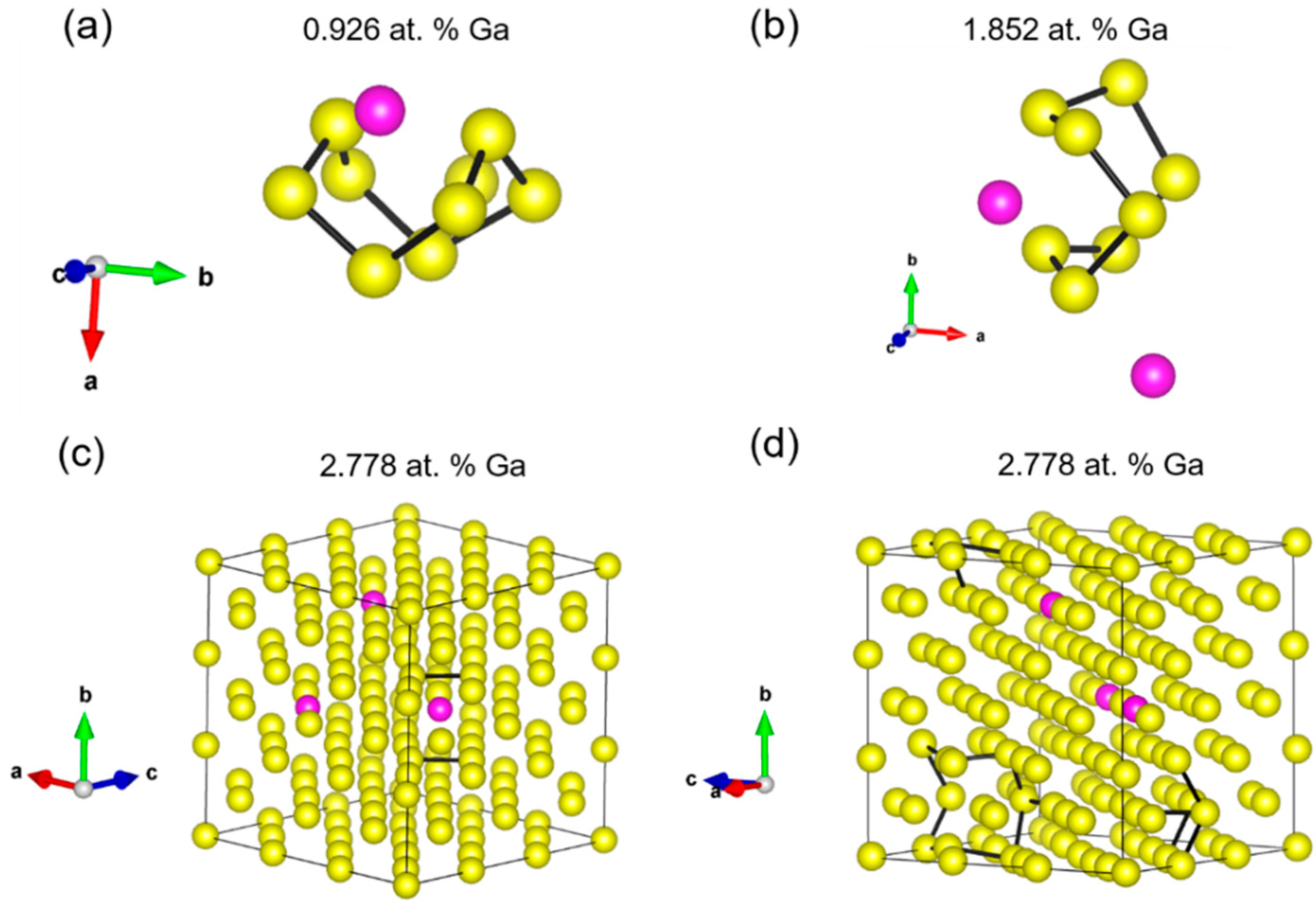 Applsci 10 07628 g004