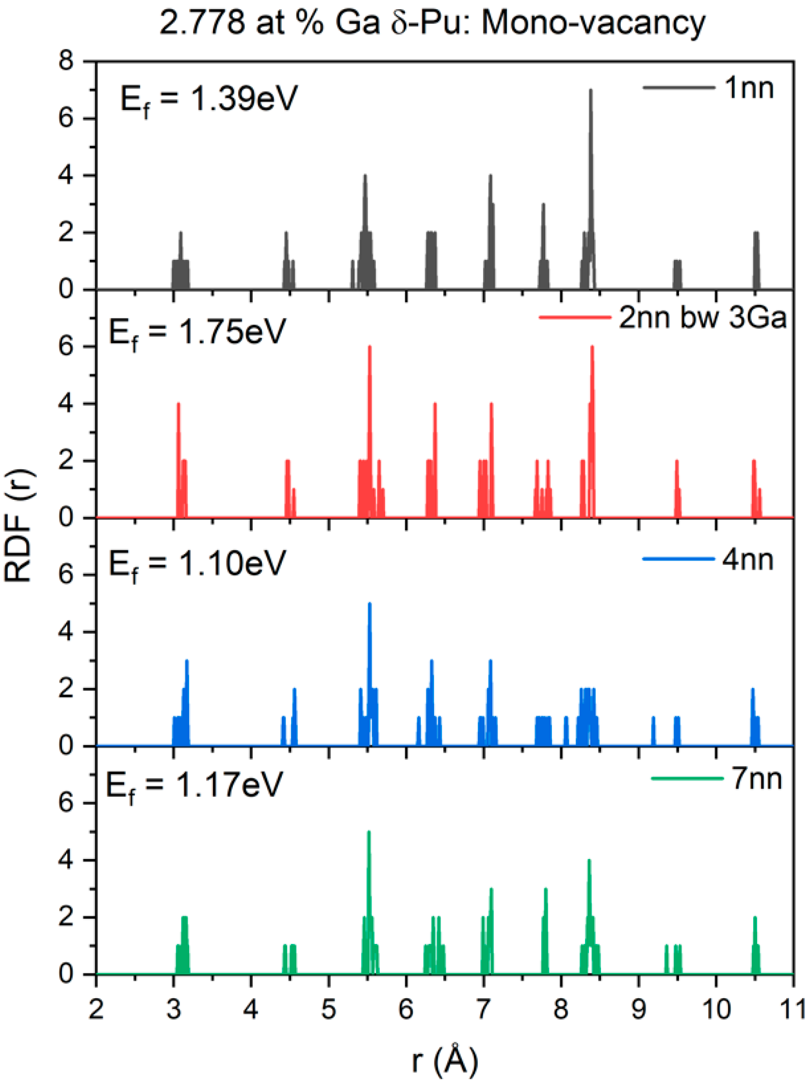 Applsci 10 07628 g007