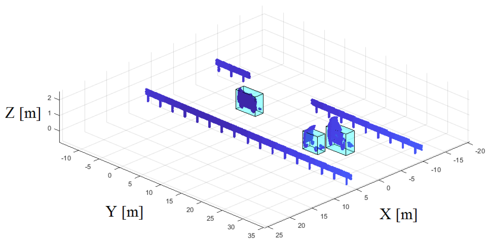 Applsci 10 07629 g007