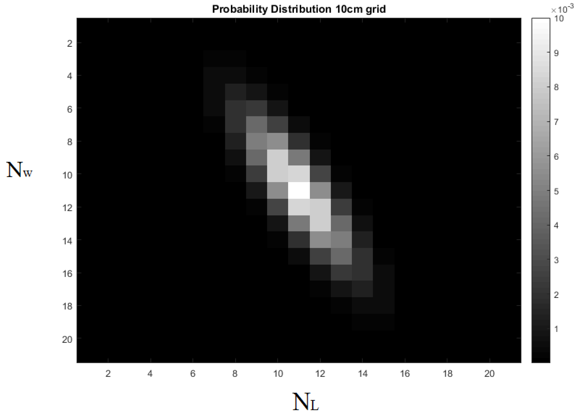 Applsci 10 07629 g009