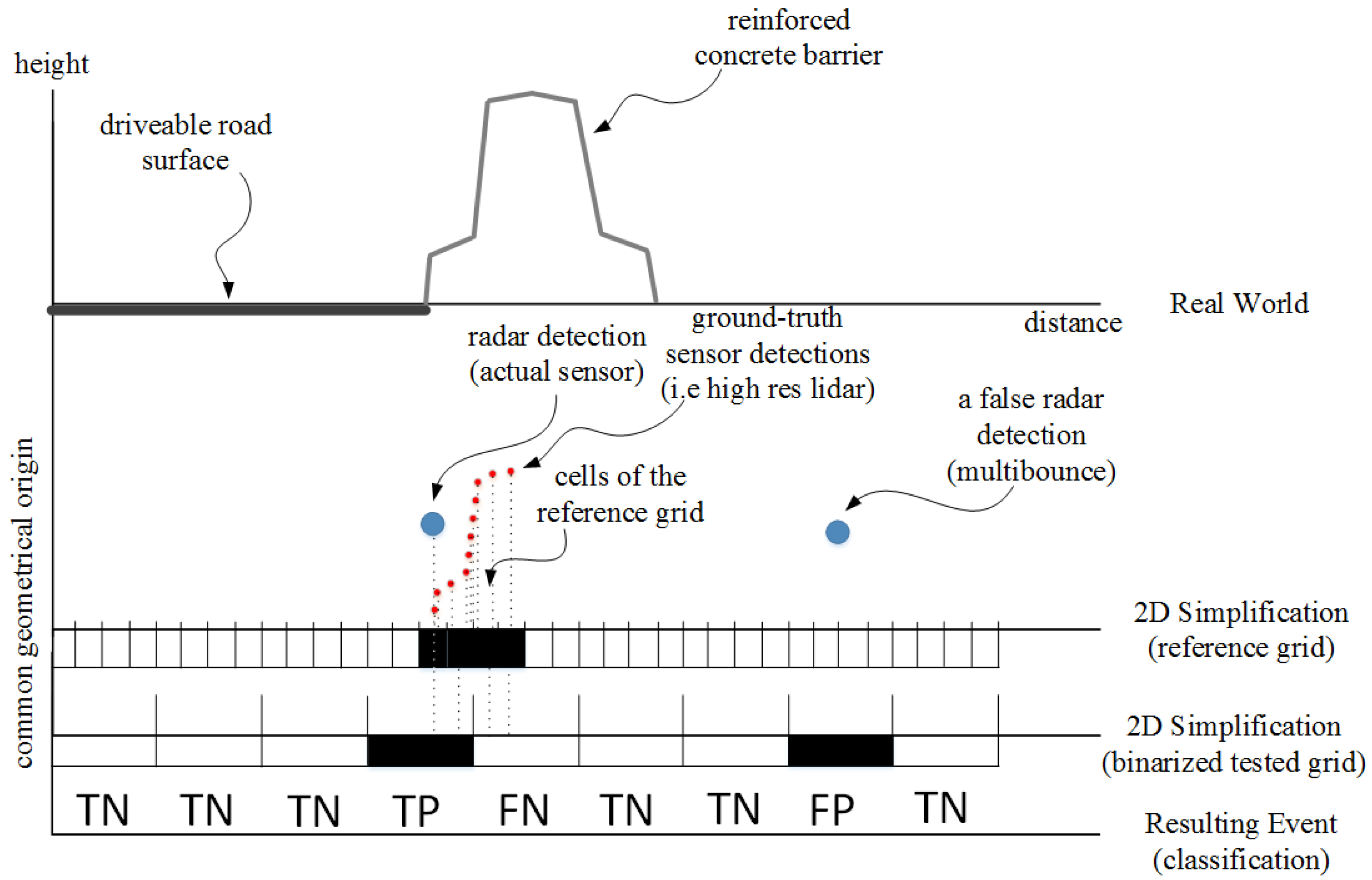 Applsci 10 07629 g010