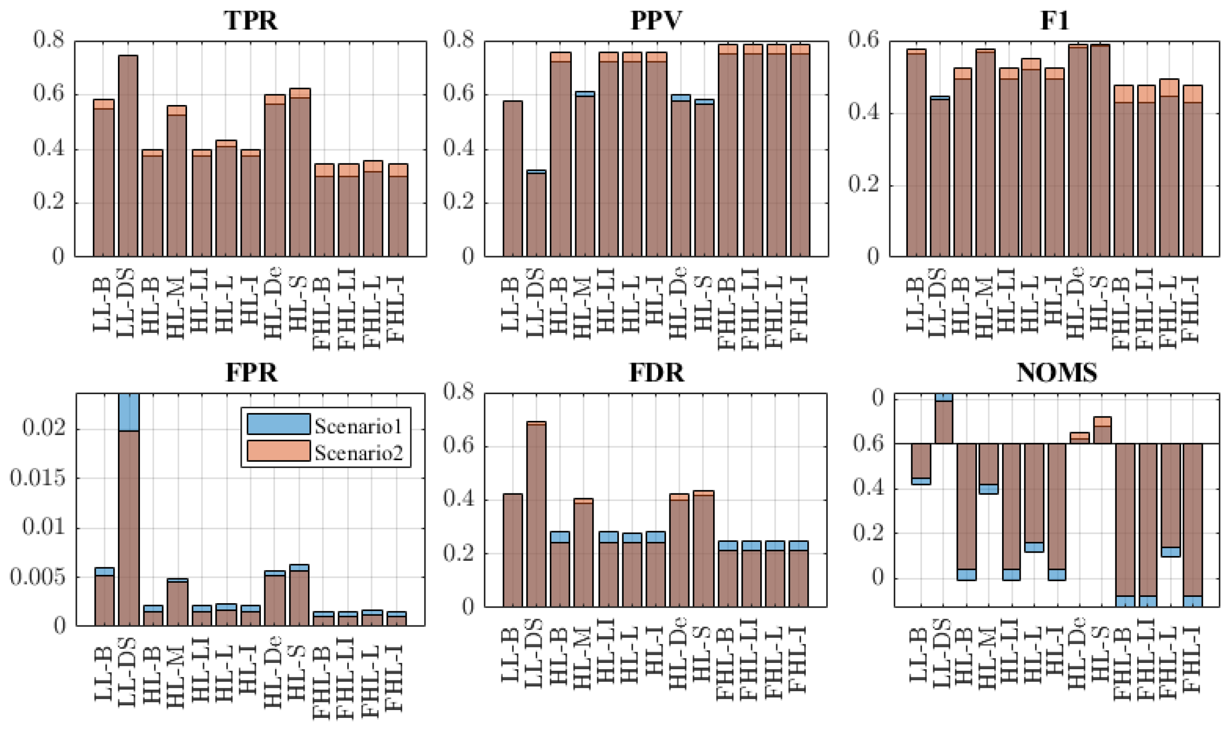 Applsci 10 07629 g011