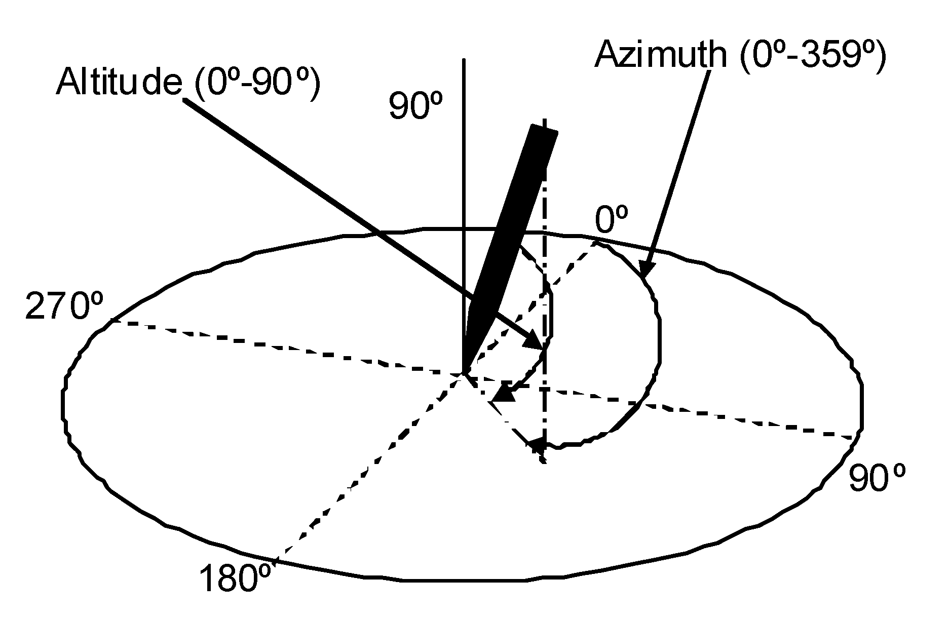 Applsci 10 07630 g002