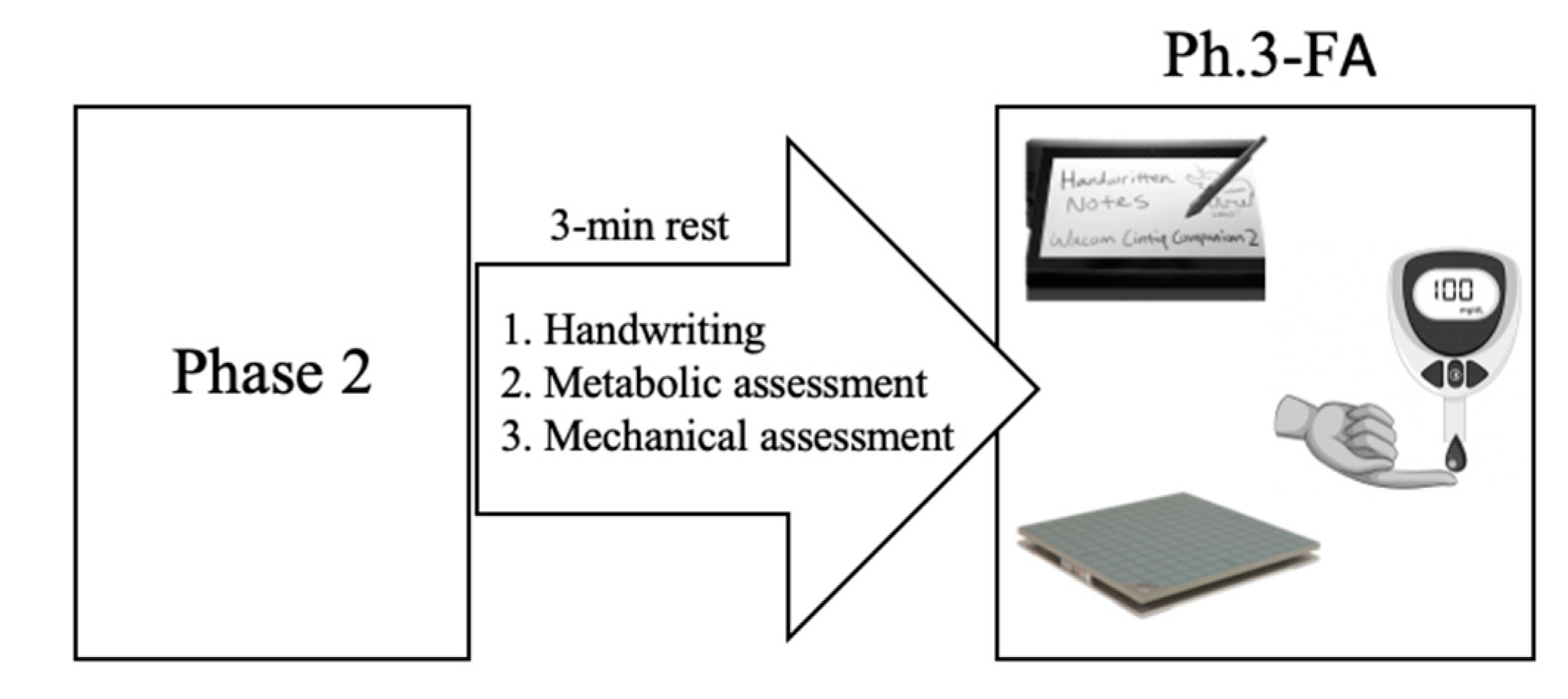 Applsci 10 07630 g006