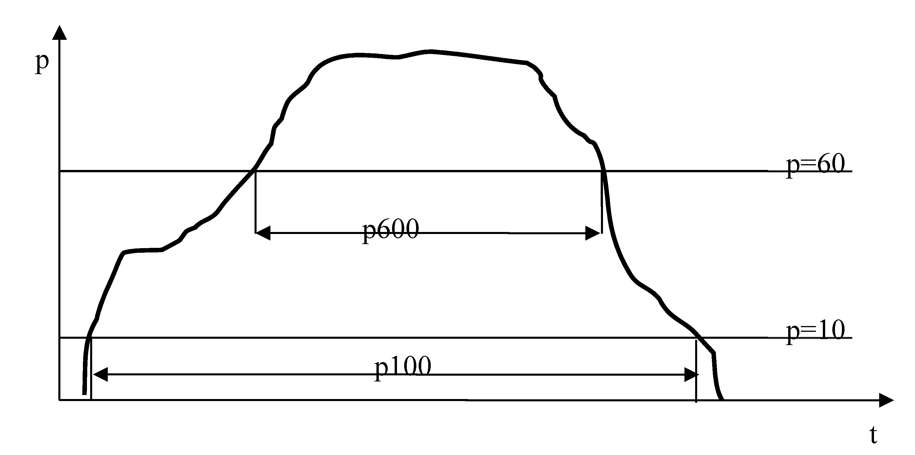 Applsci 10 07630 g007