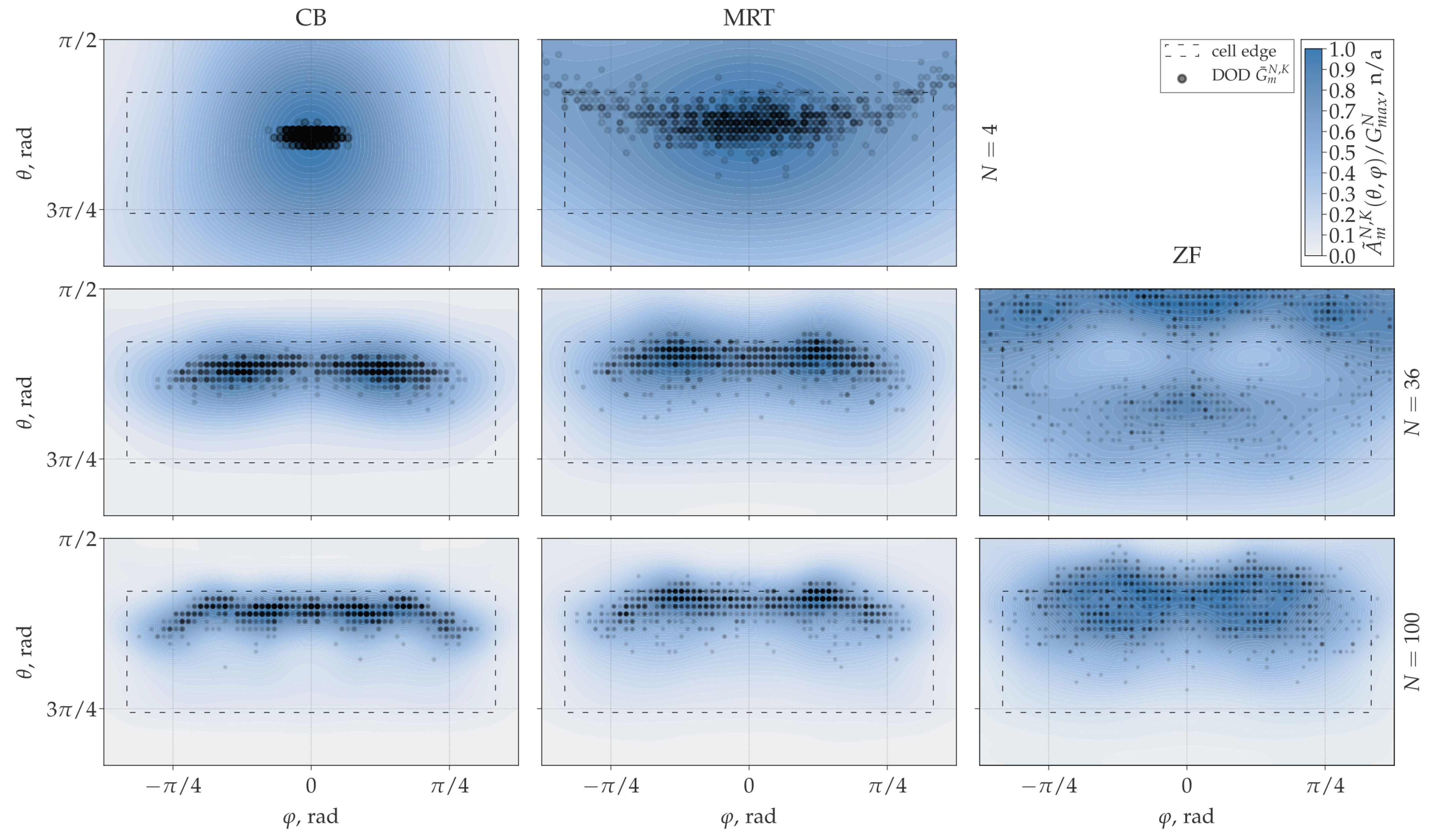 Applsci 10 07631 g004 Applsci 10 07631 g004