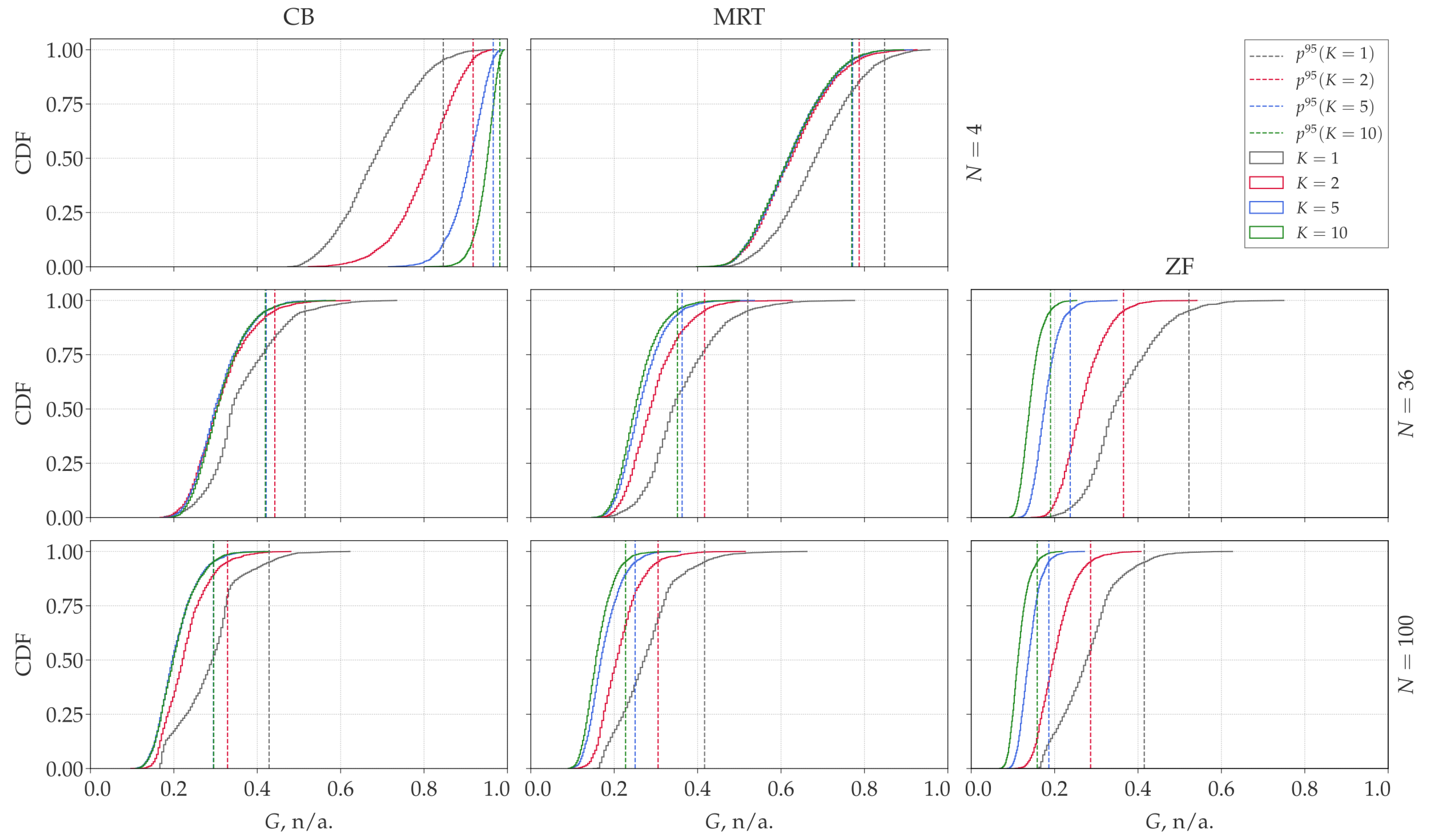 Applsci 10 07631 g005 Applsci 10 07631 g005