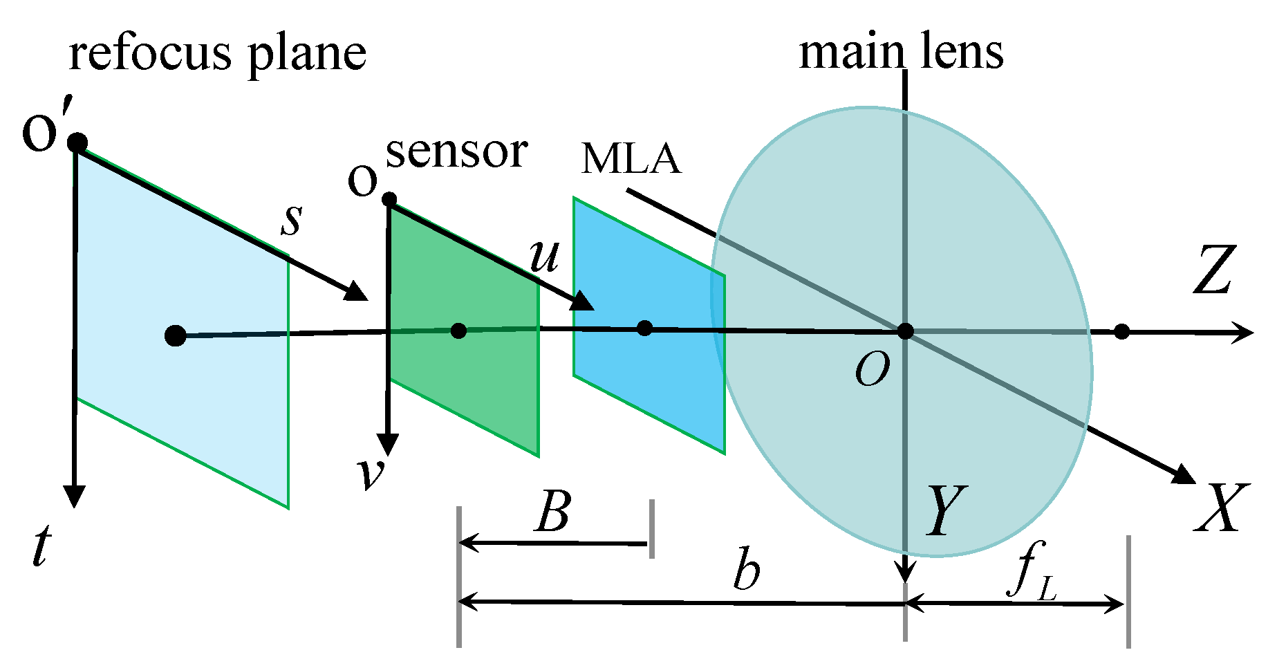 Applsci 10 07632 g001 Applsci 10 07632 g001