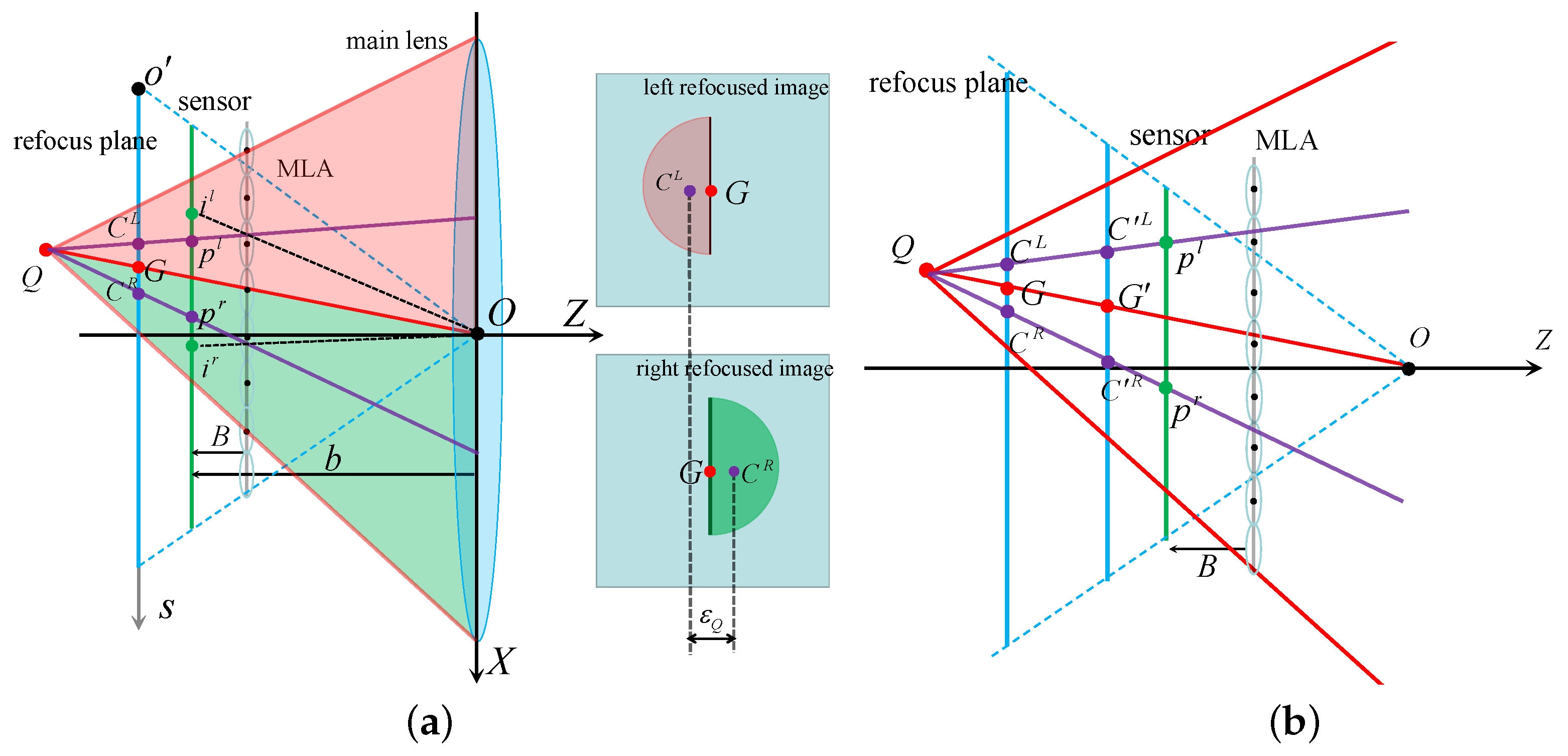 Applsci 10 07632 g005 Applsci 10 07632 g005