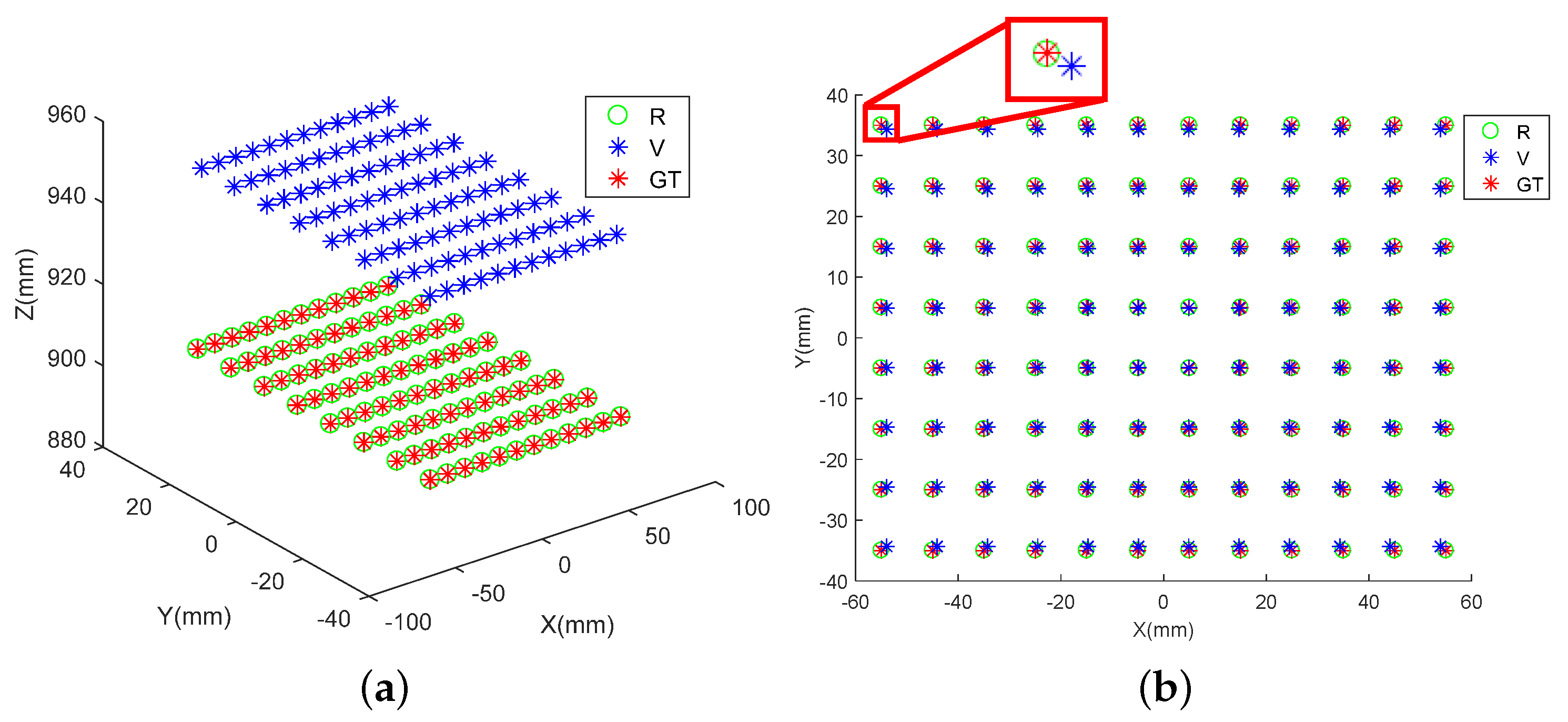 Applsci 10 07632 g007 Applsci 10 07632 g007