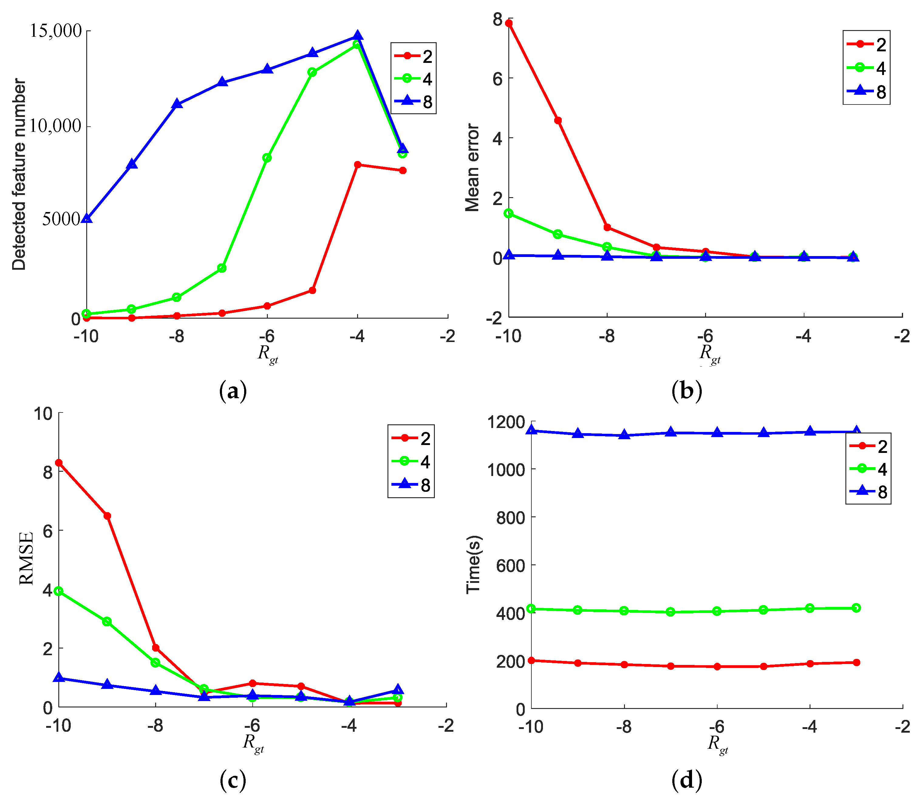 Applsci 10 07632 g010 Applsci 10 07632 g010