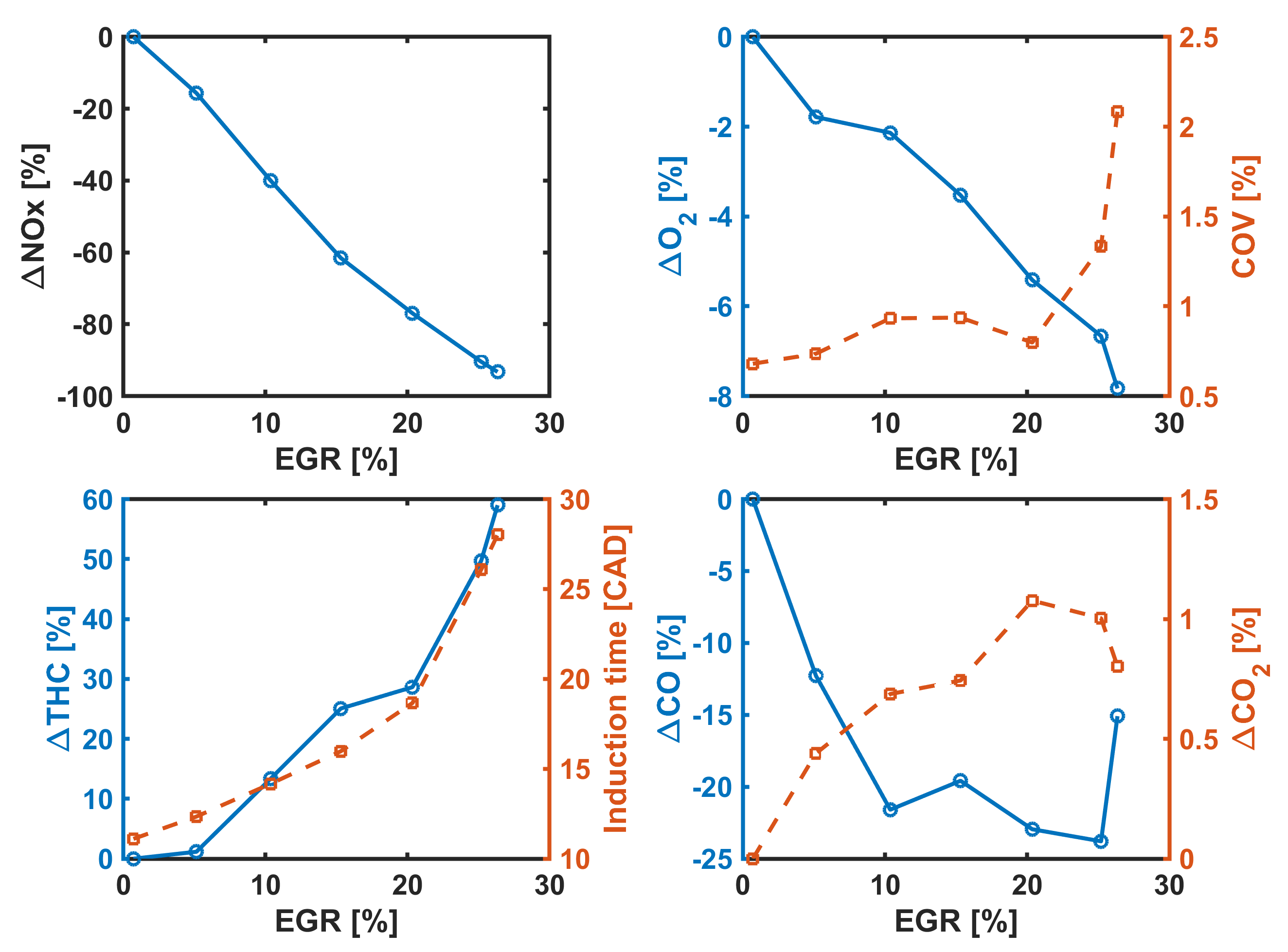 Applsci 10 07634 g004