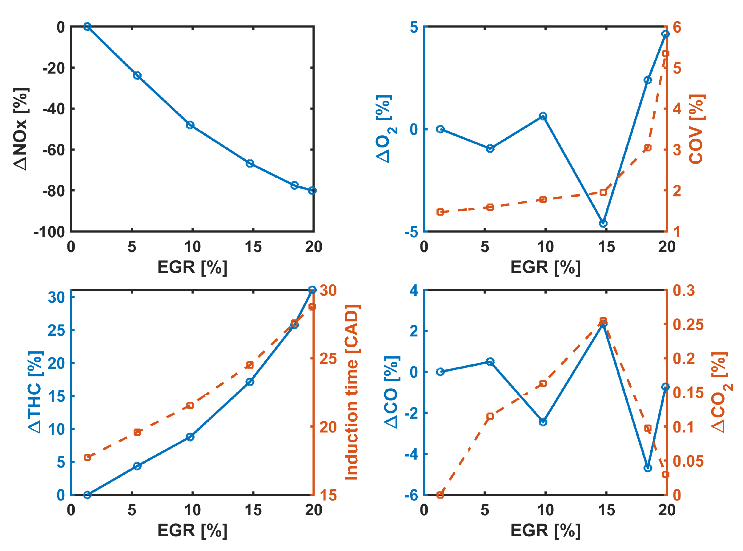 Applsci 10 07634 g008