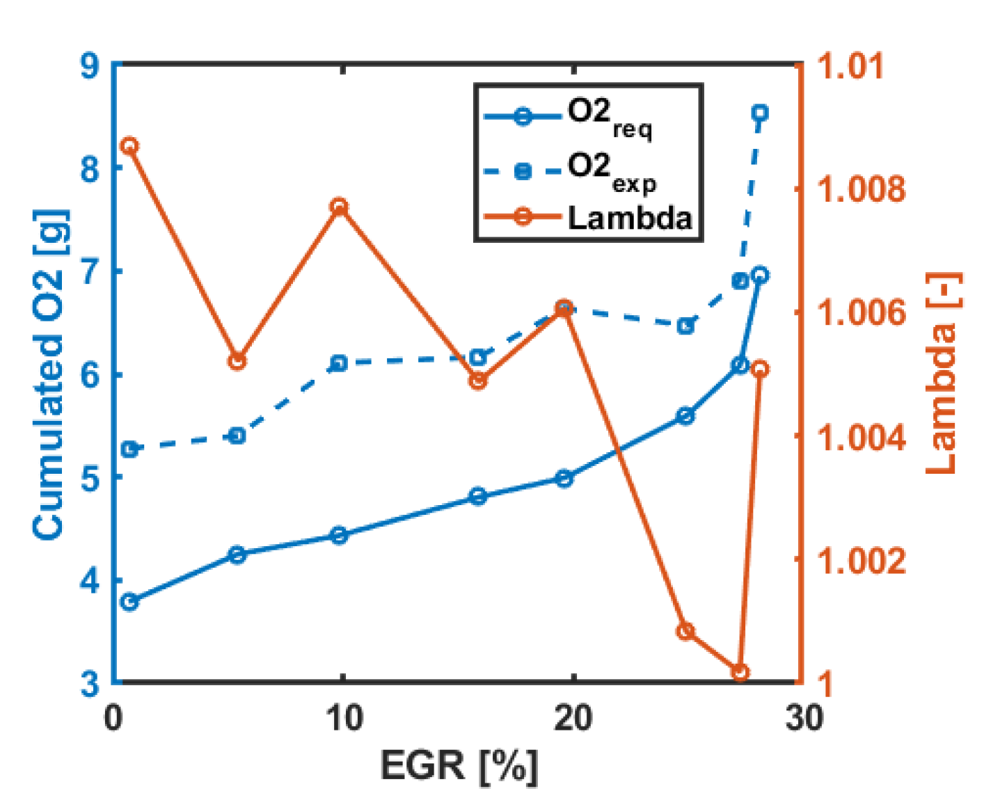 Applsci 10 07634 g011