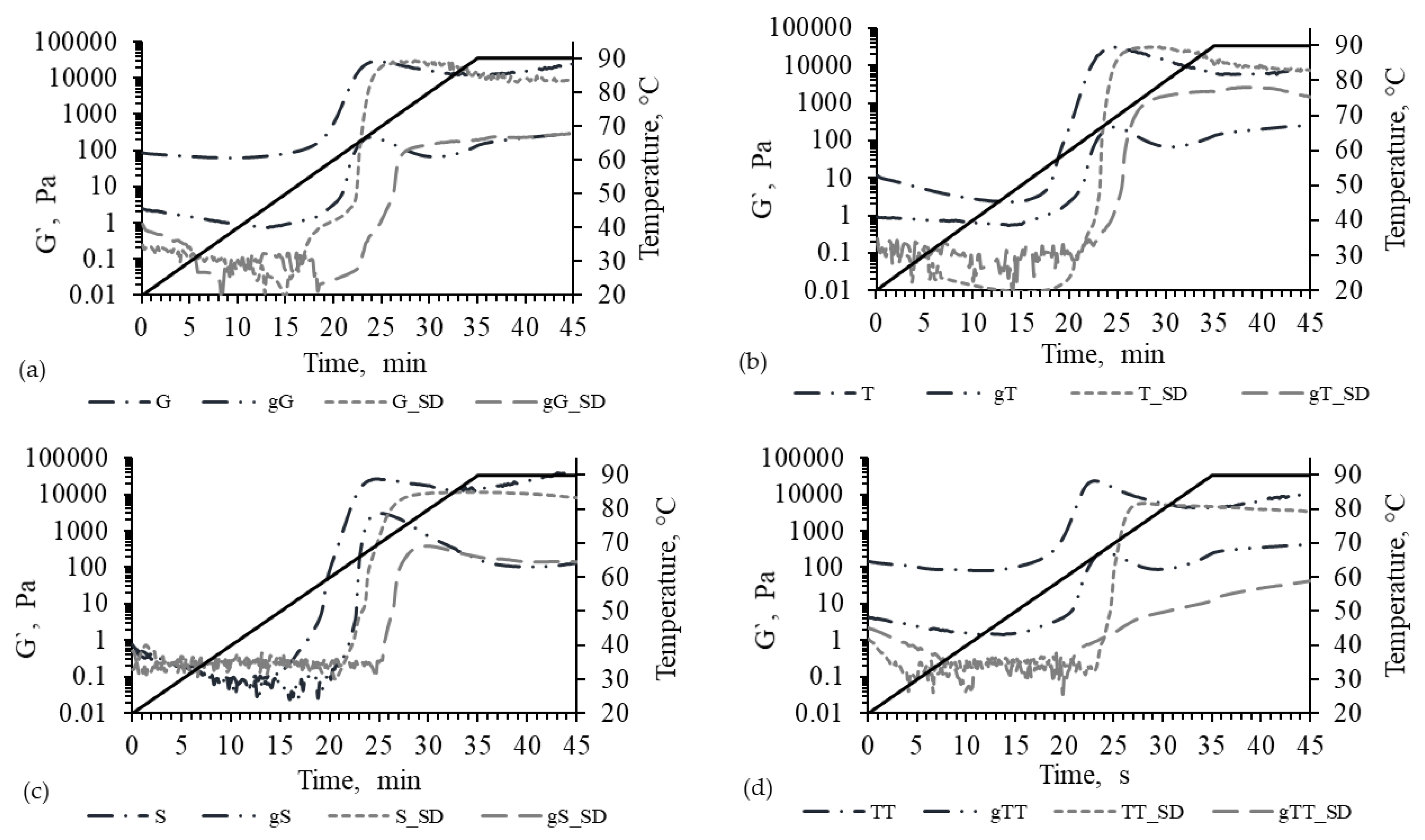 Applsci 10 07635 g002