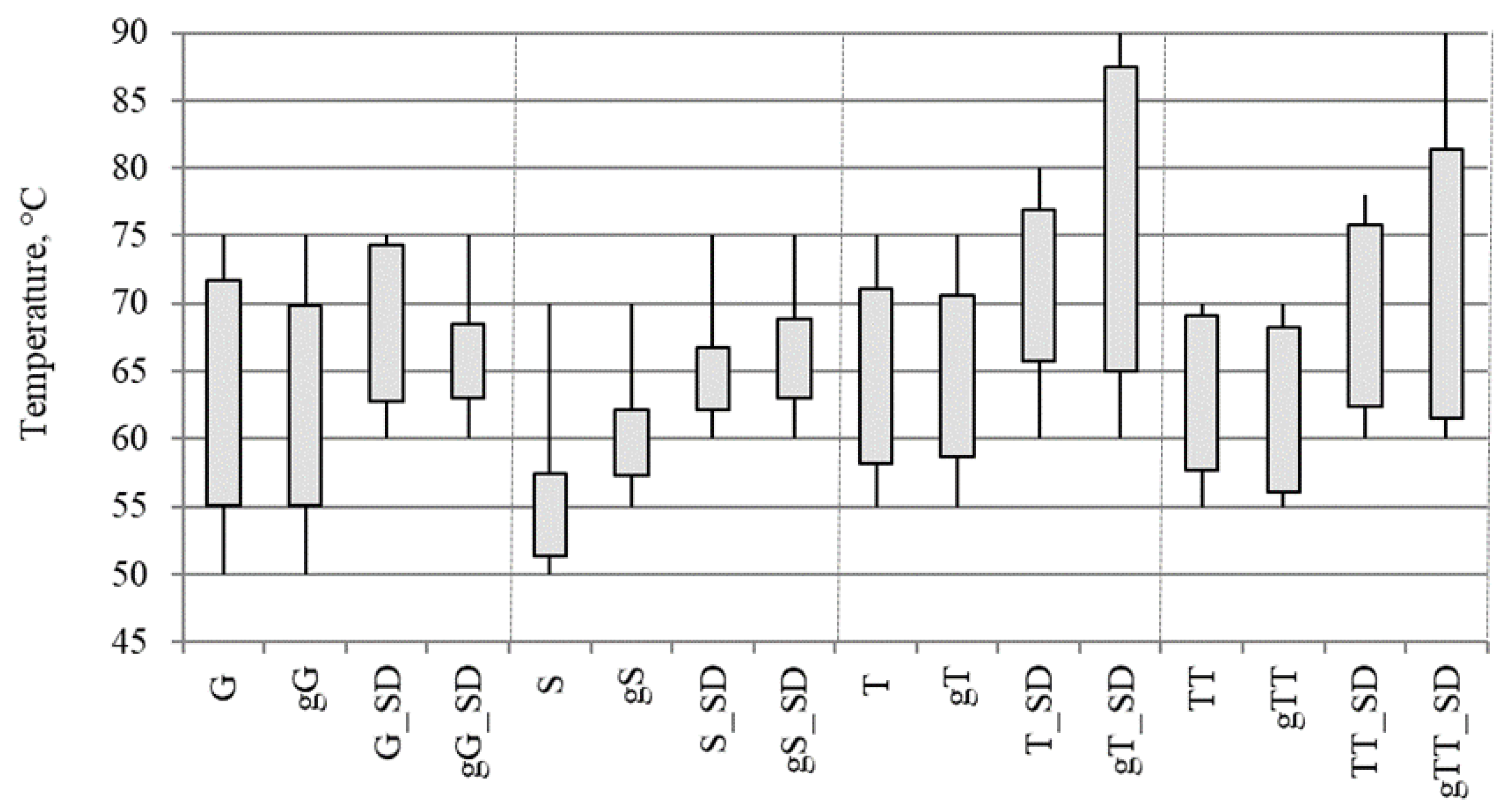 Applsci 10 07635 g003