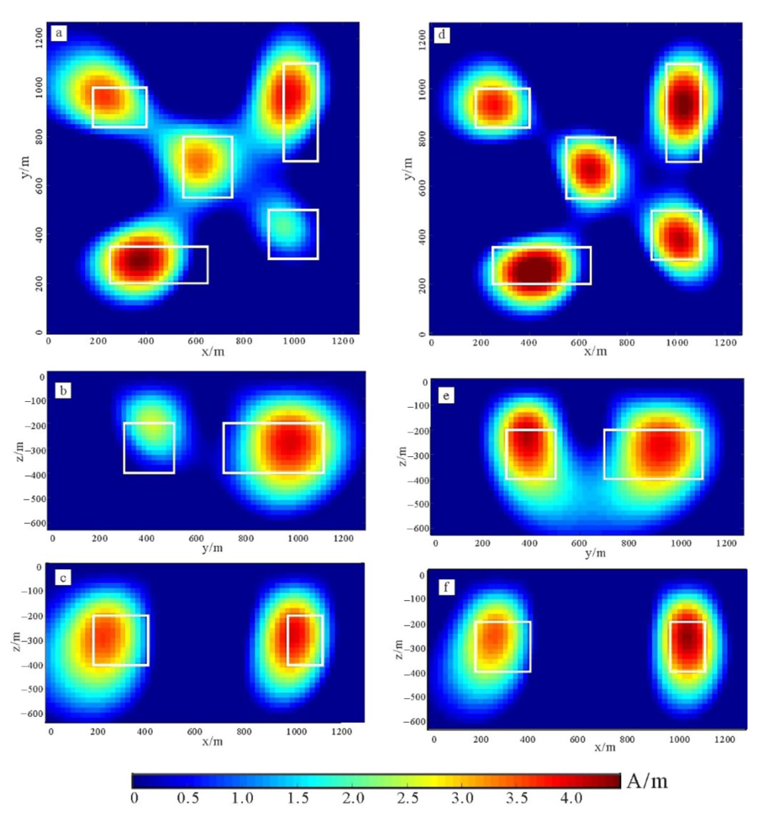 Applsci 10 07636 g007