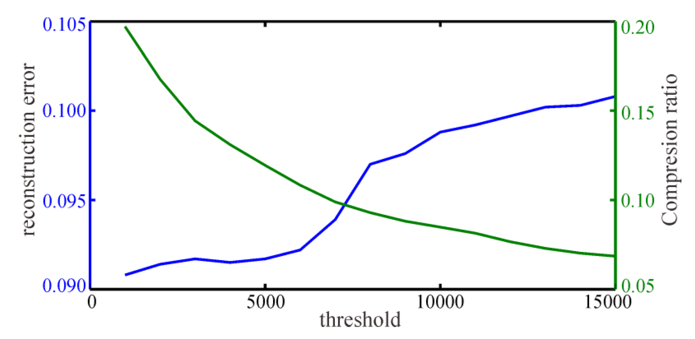 Applsci 10 07636 g009