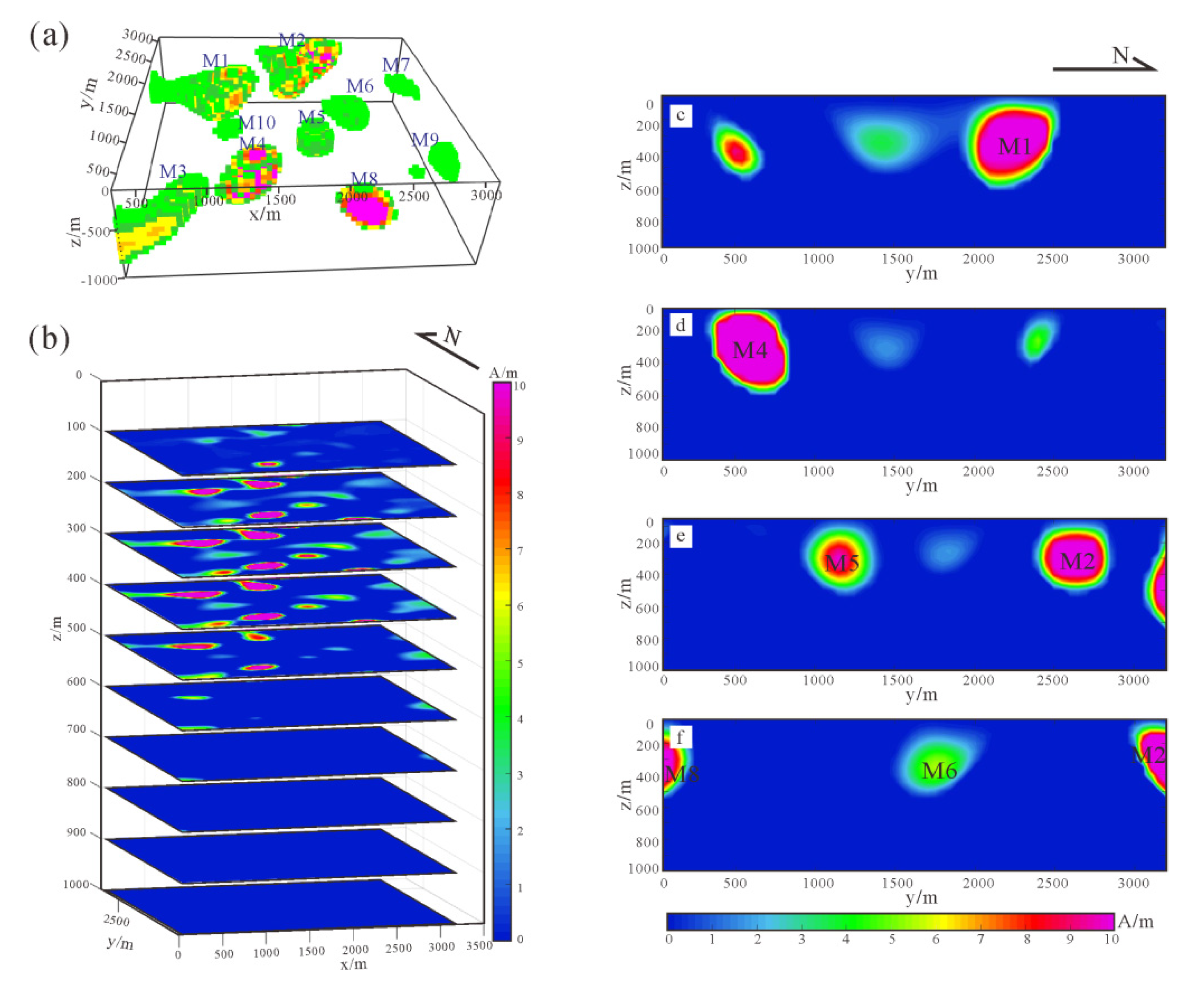 Applsci 10 07636 g011