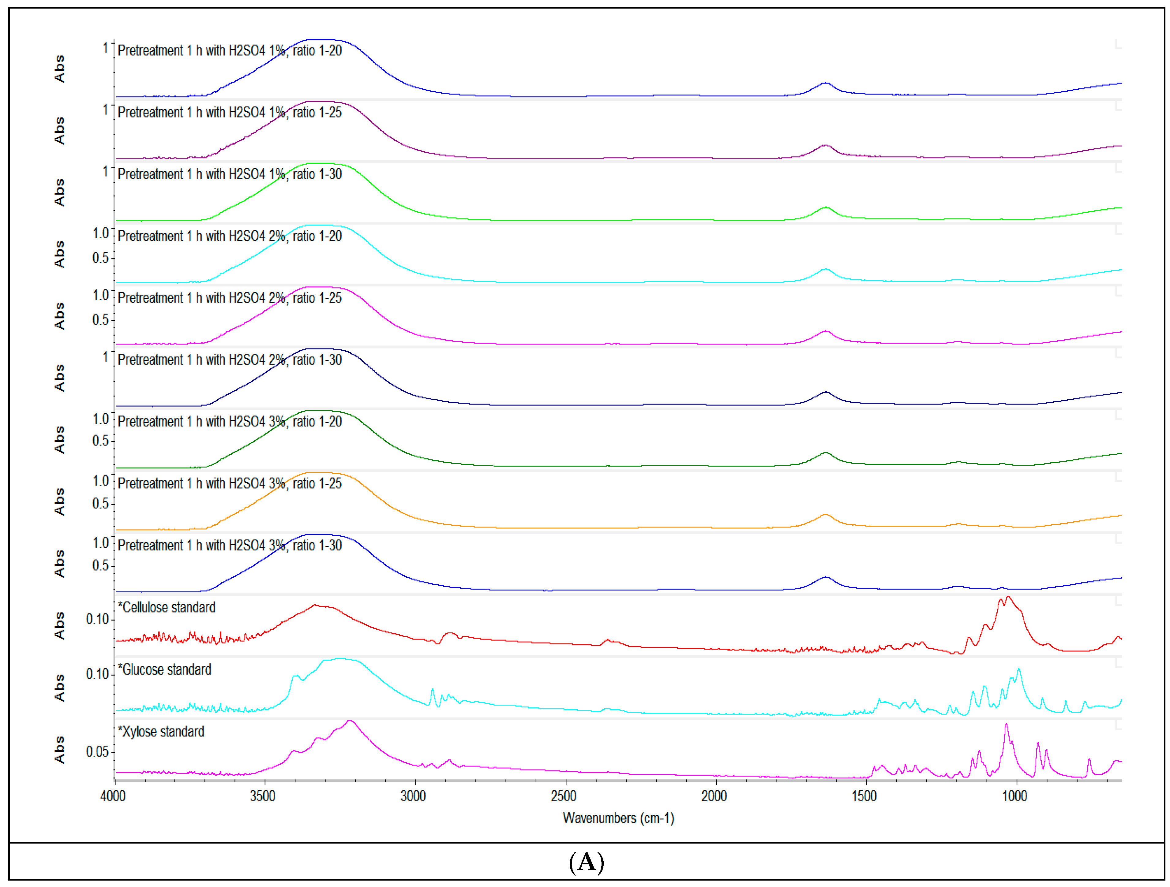 Applsci 10 07638 g002a Applsci 10 07638 g002a