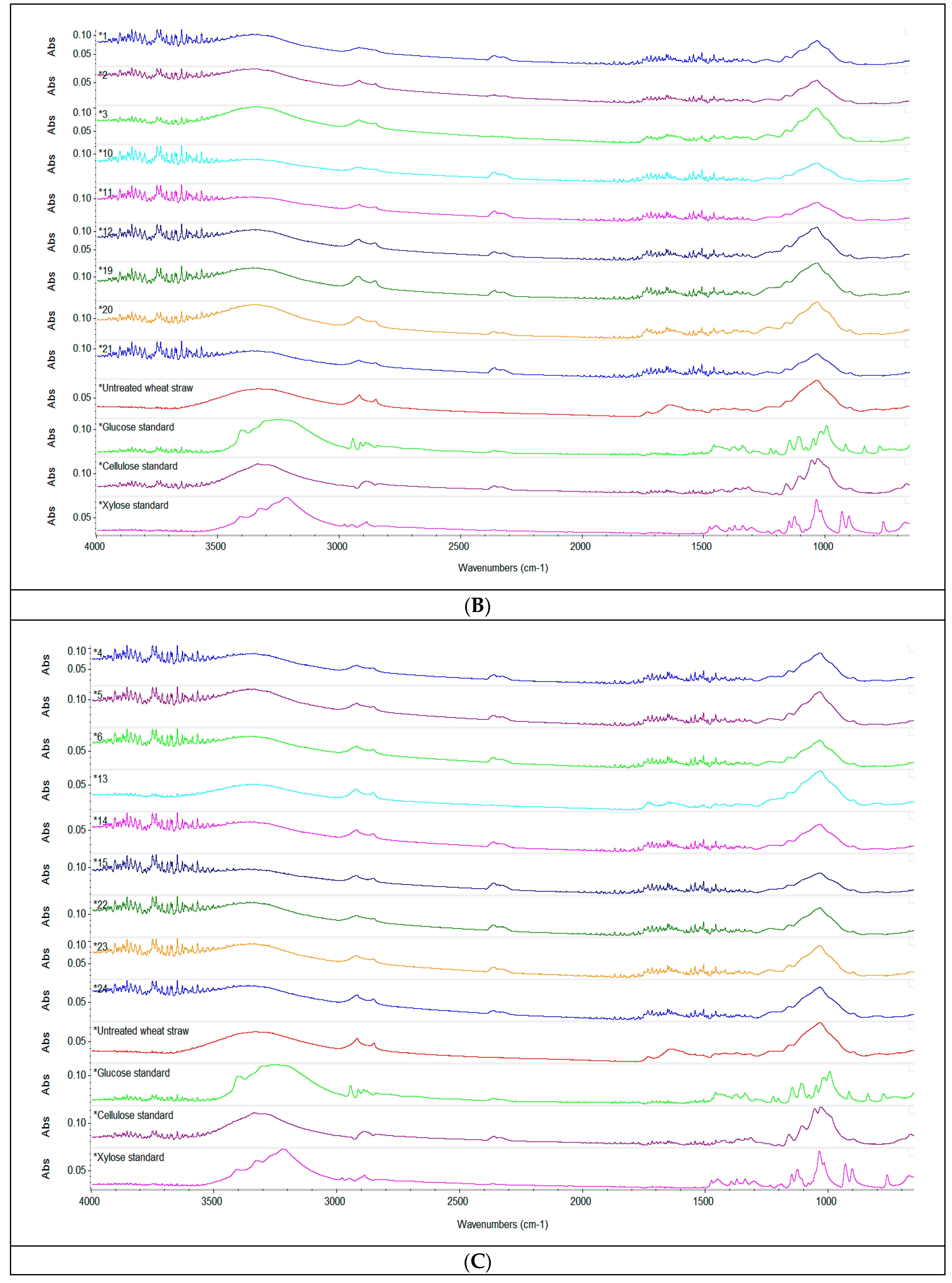 Applsci 10 07638 g002b Applsci 10 07638 g002b