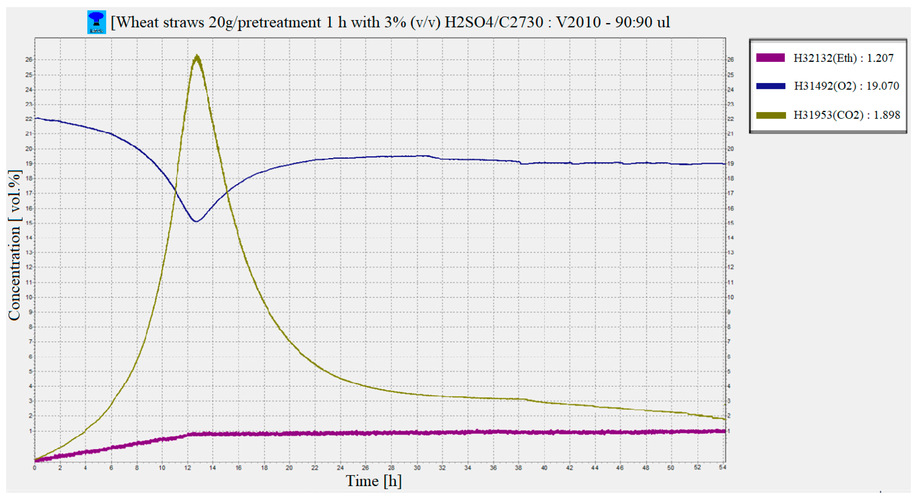 Applsci 10 07638 g007 Applsci 10 07638 g007