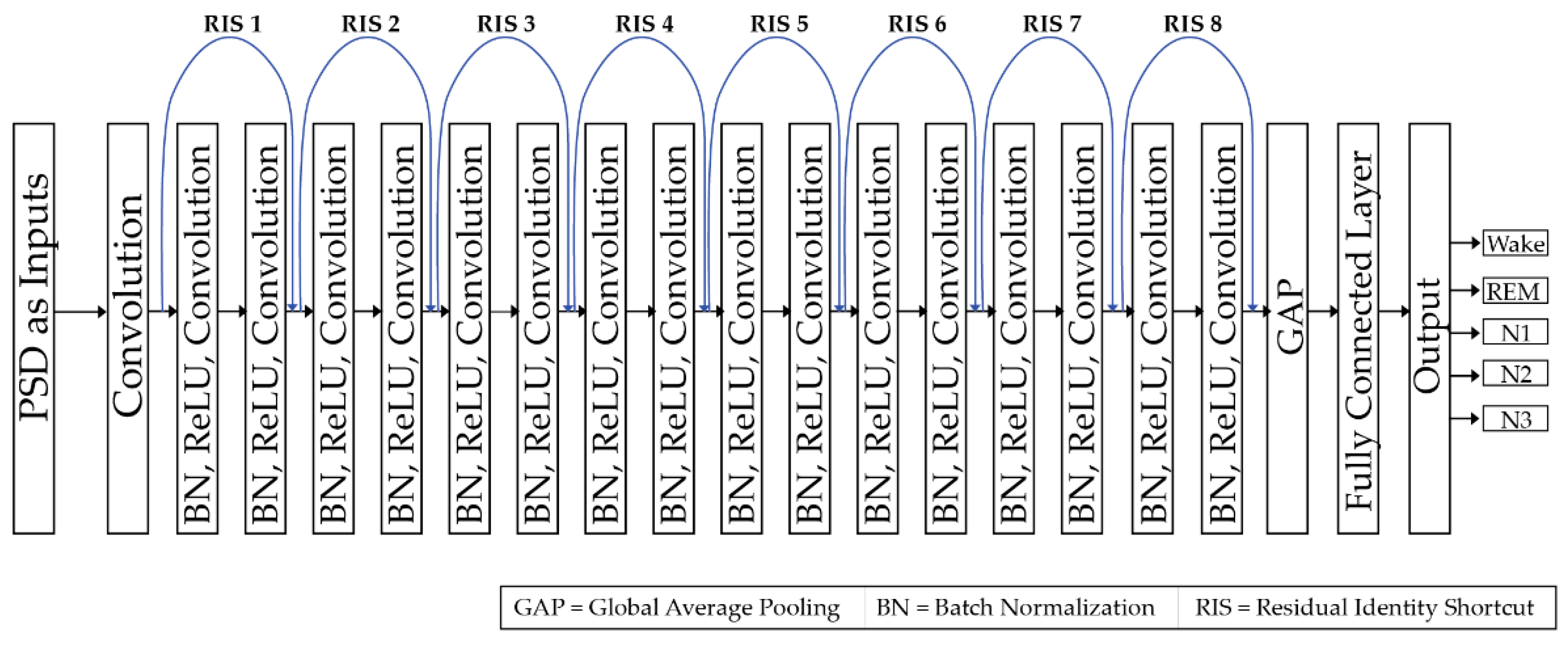 Applsci 10 07639 g004